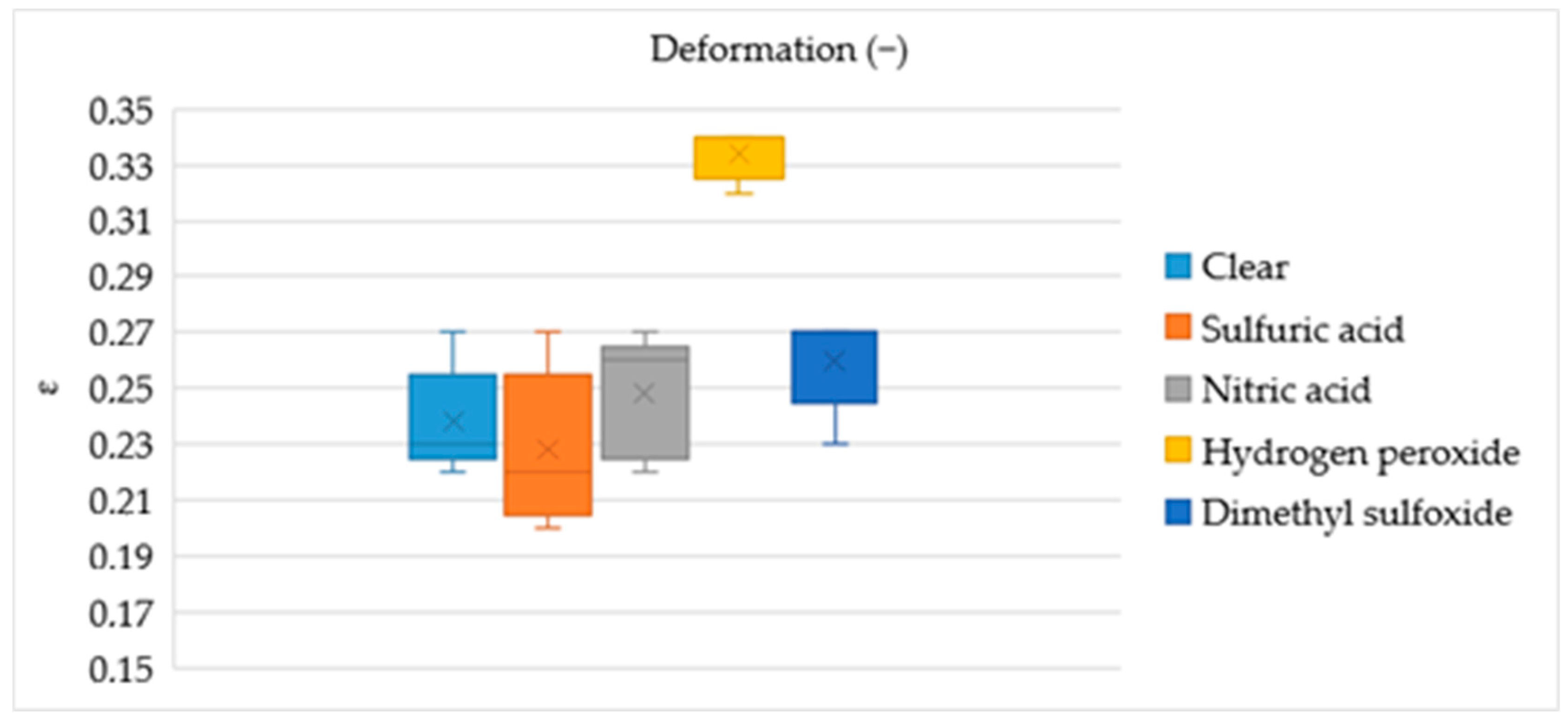 Applsci 13 09123 g005