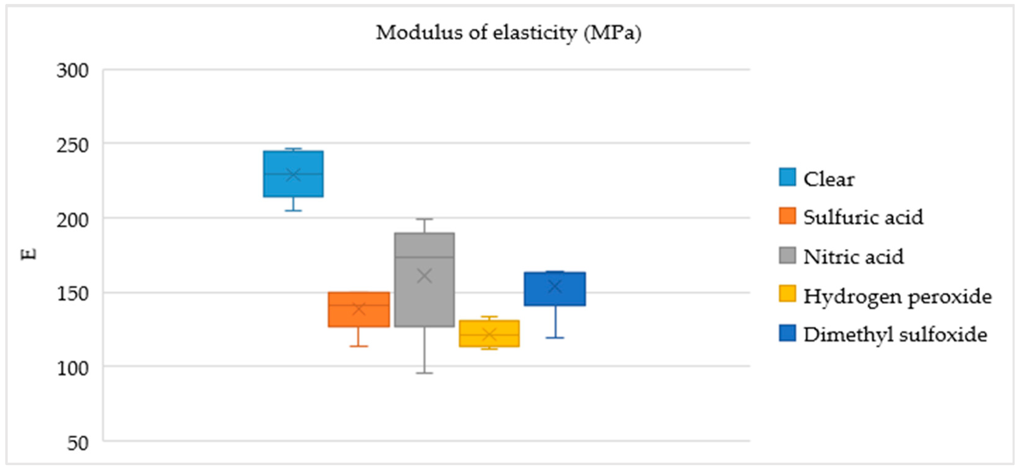 Applsci 13 09123 g006
