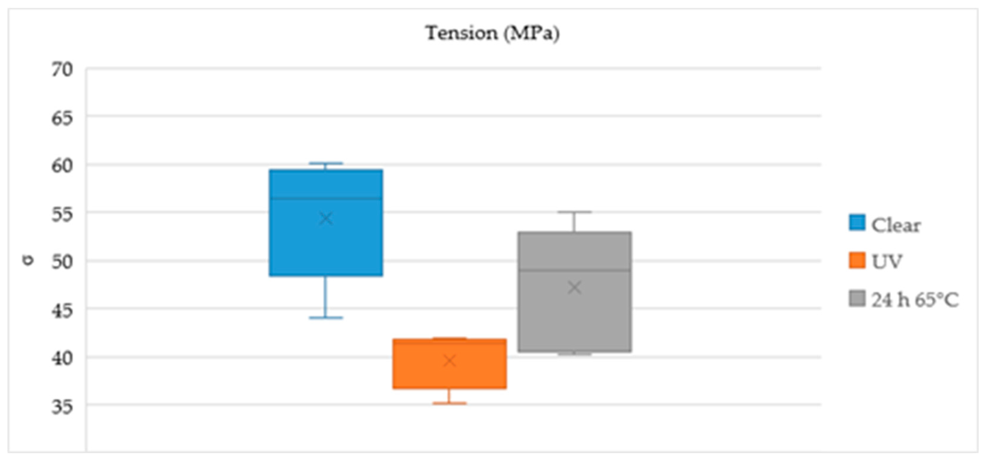 Applsci 13 09123 g007