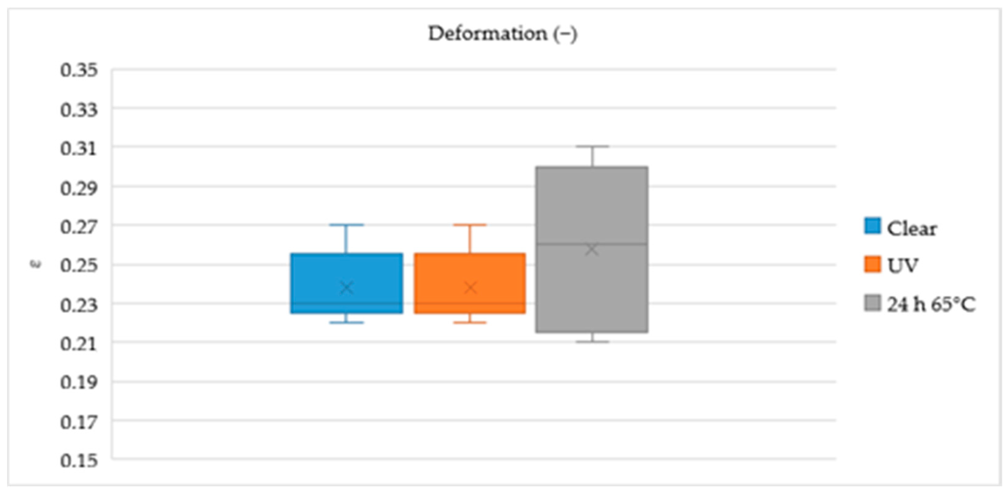Applsci 13 09123 g008