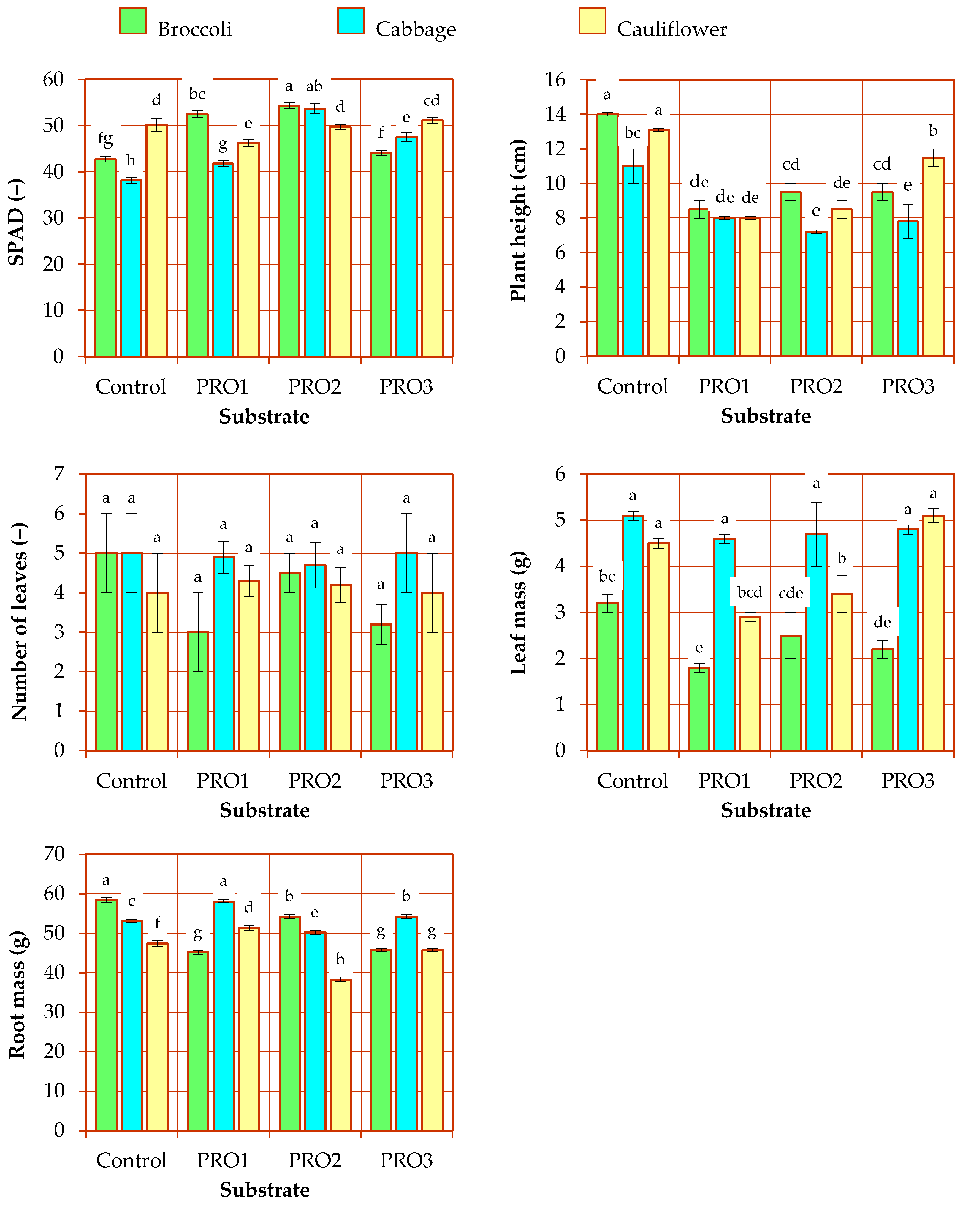 Applsci 13 09124 g002