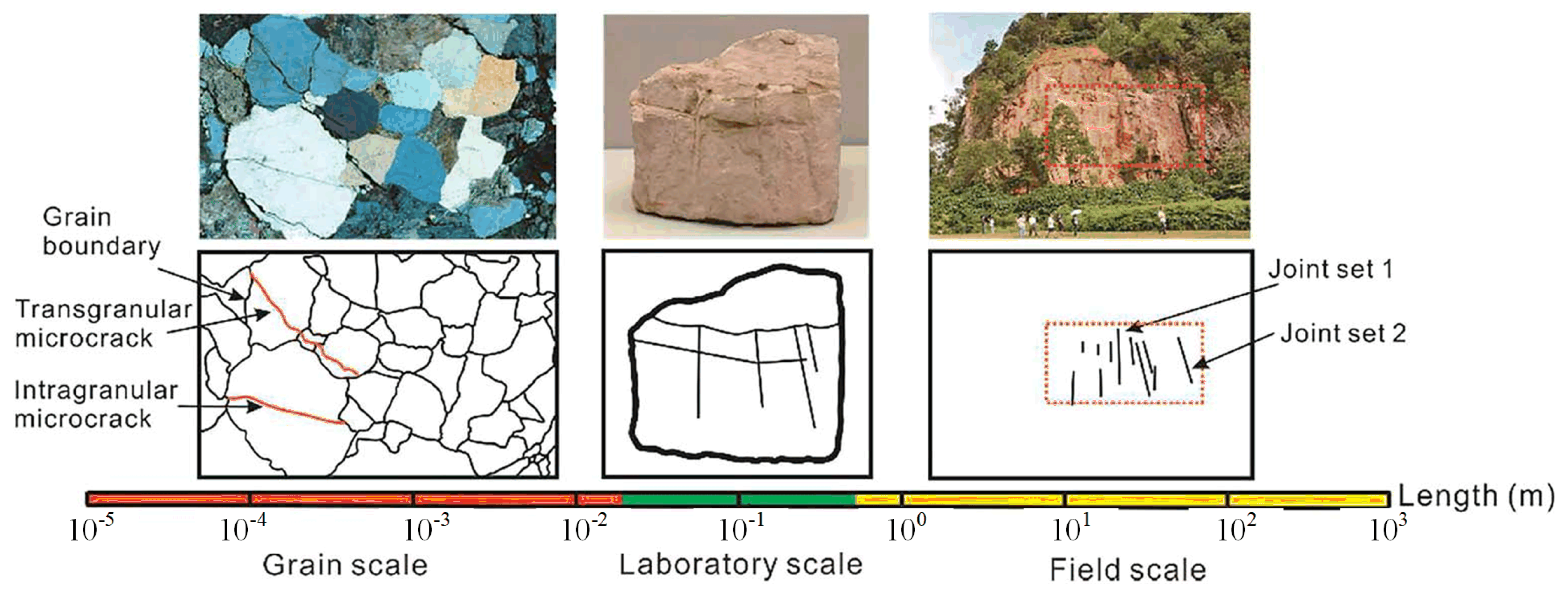 Applsci 13 09133 g001