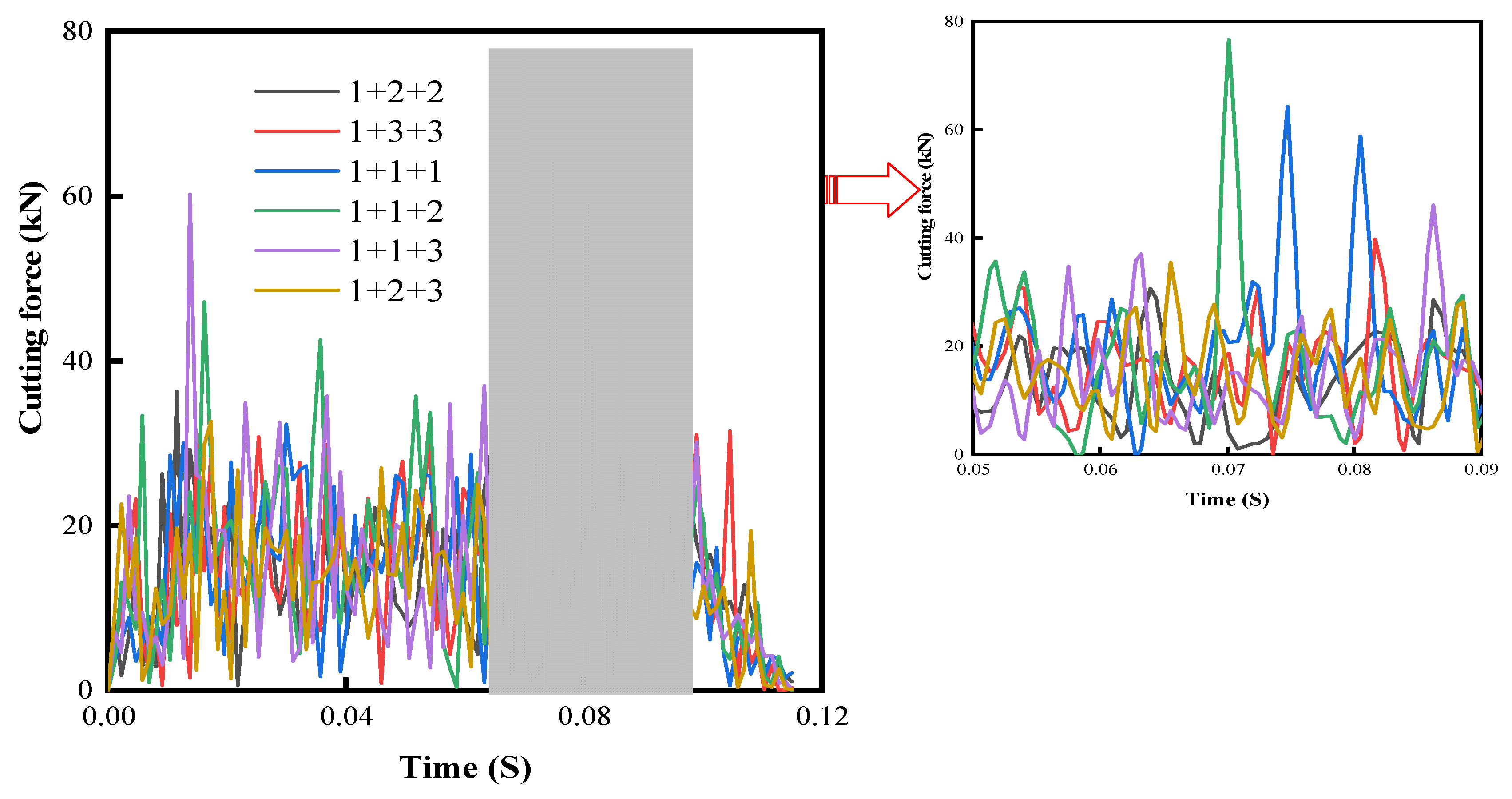 Applsci 13 09133 g010