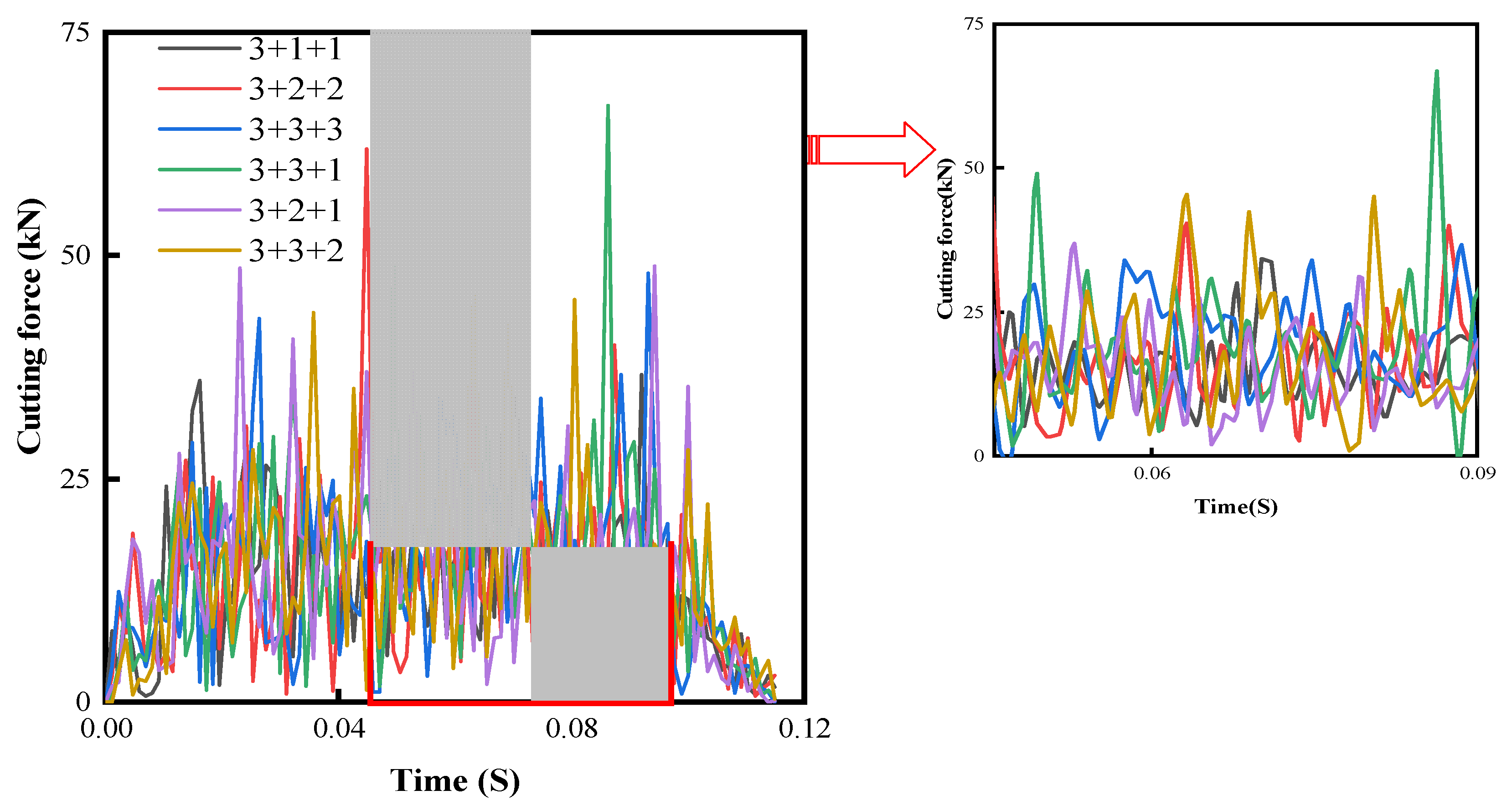 Applsci 13 09133 g012