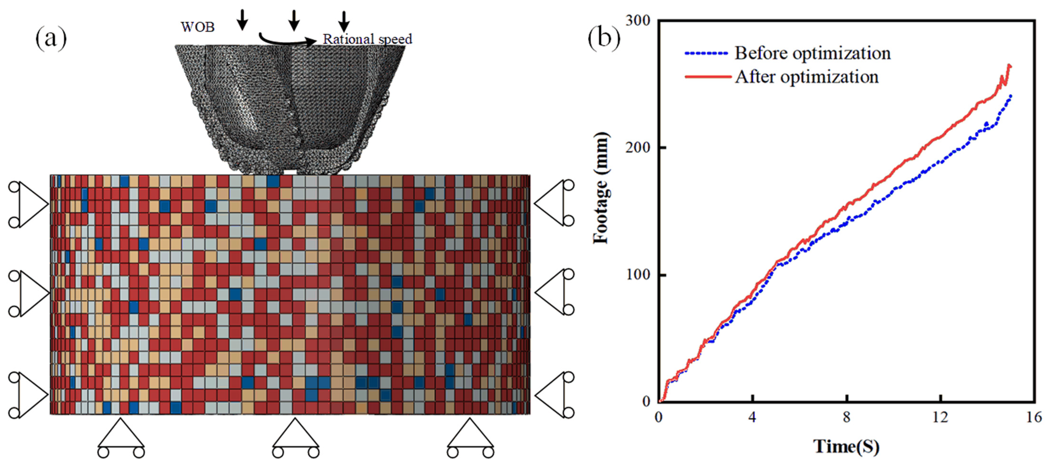 Applsci 13 09133 g018