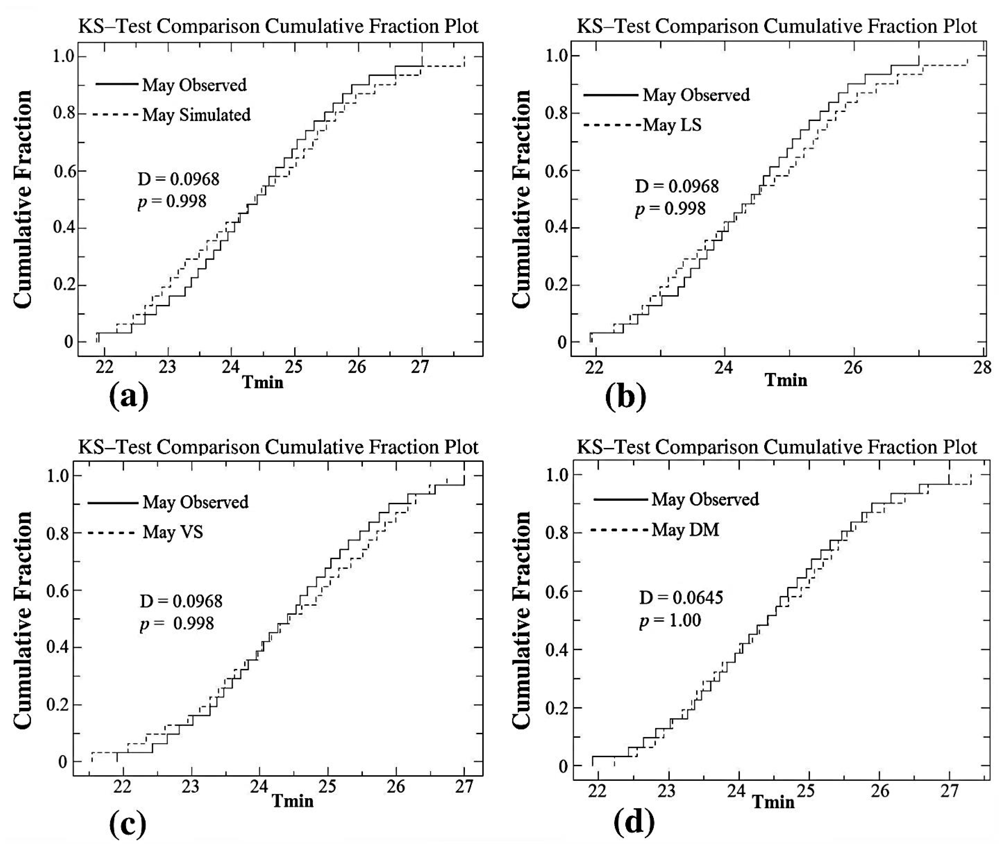 Applsci 13 09142 g006