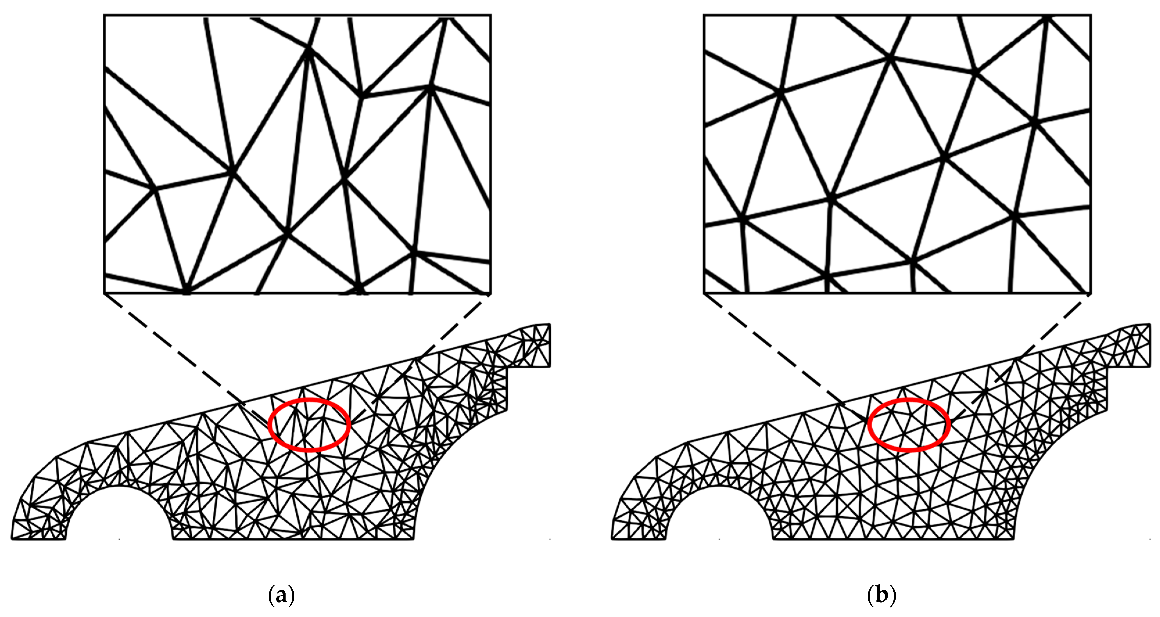 A new mesh smoothing method based on a neural network