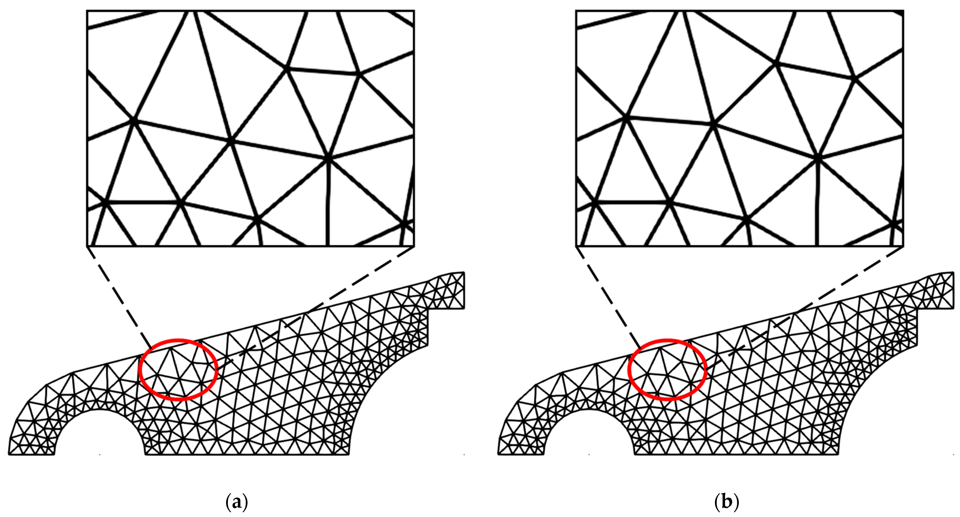 PDF] An Angle-Based Approach to Two-Dimensional Mesh Smoothing