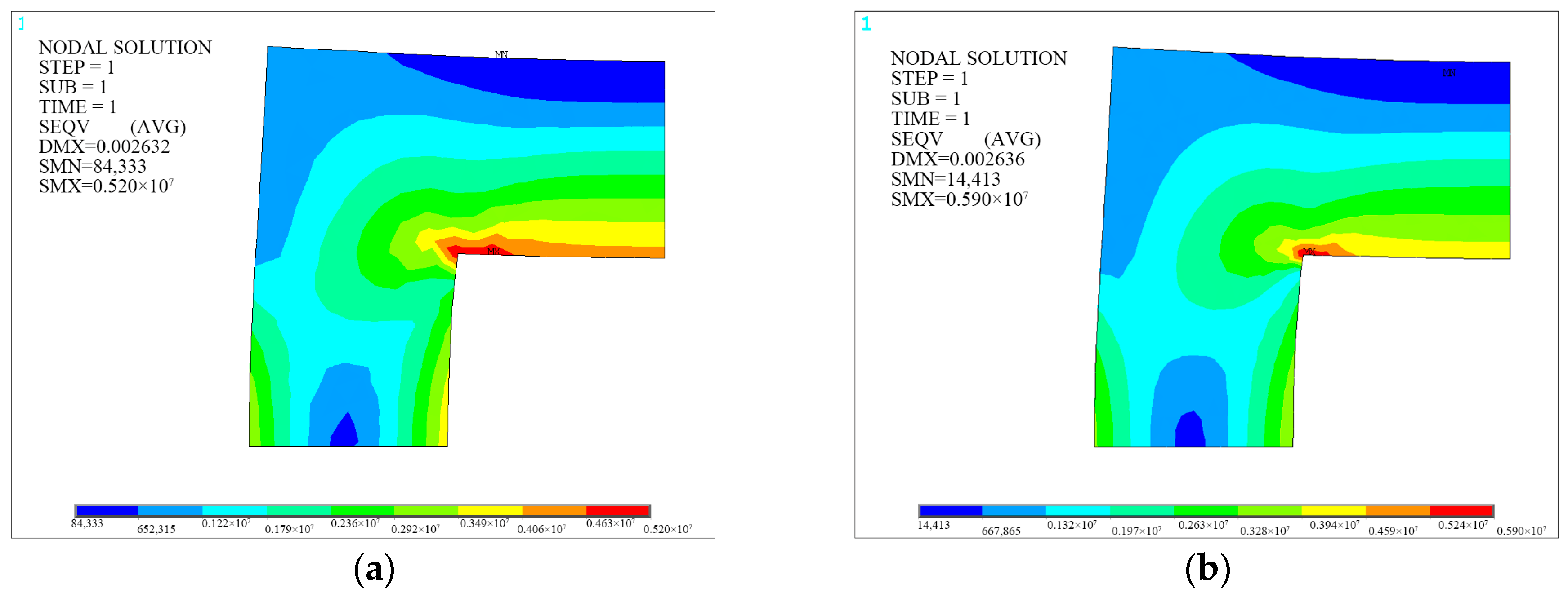 A new mesh smoothing method based on a neural network