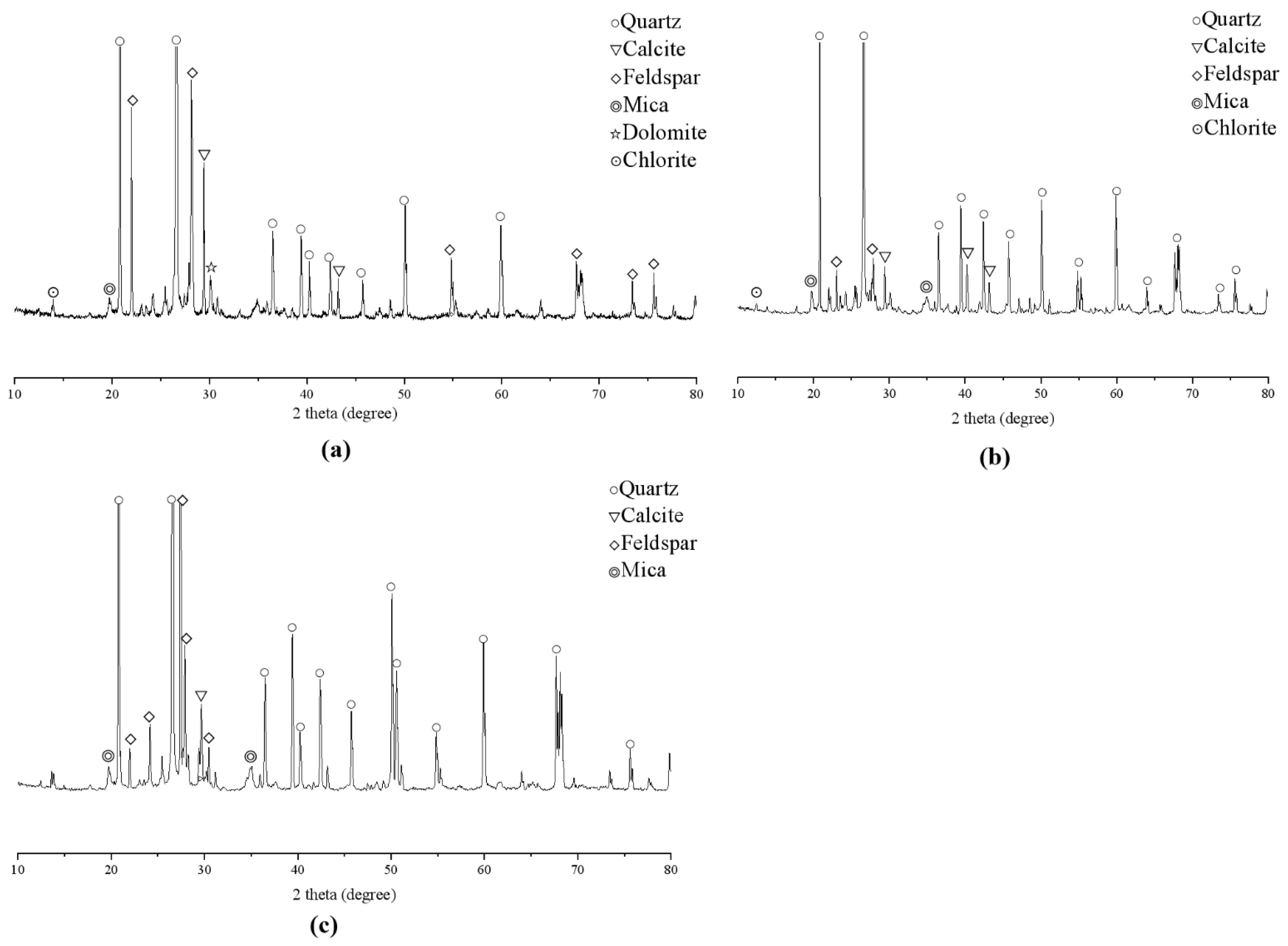 Applsci 13 09159 g004