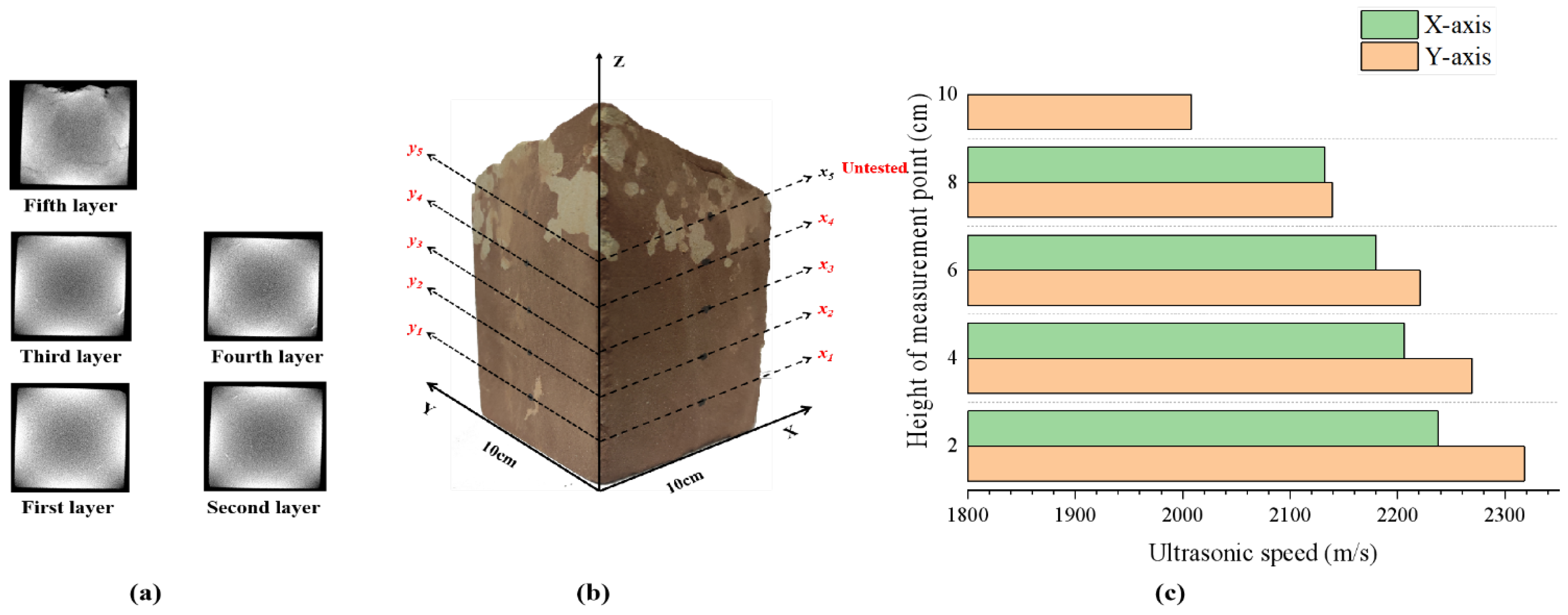 Applsci 13 09159 g006