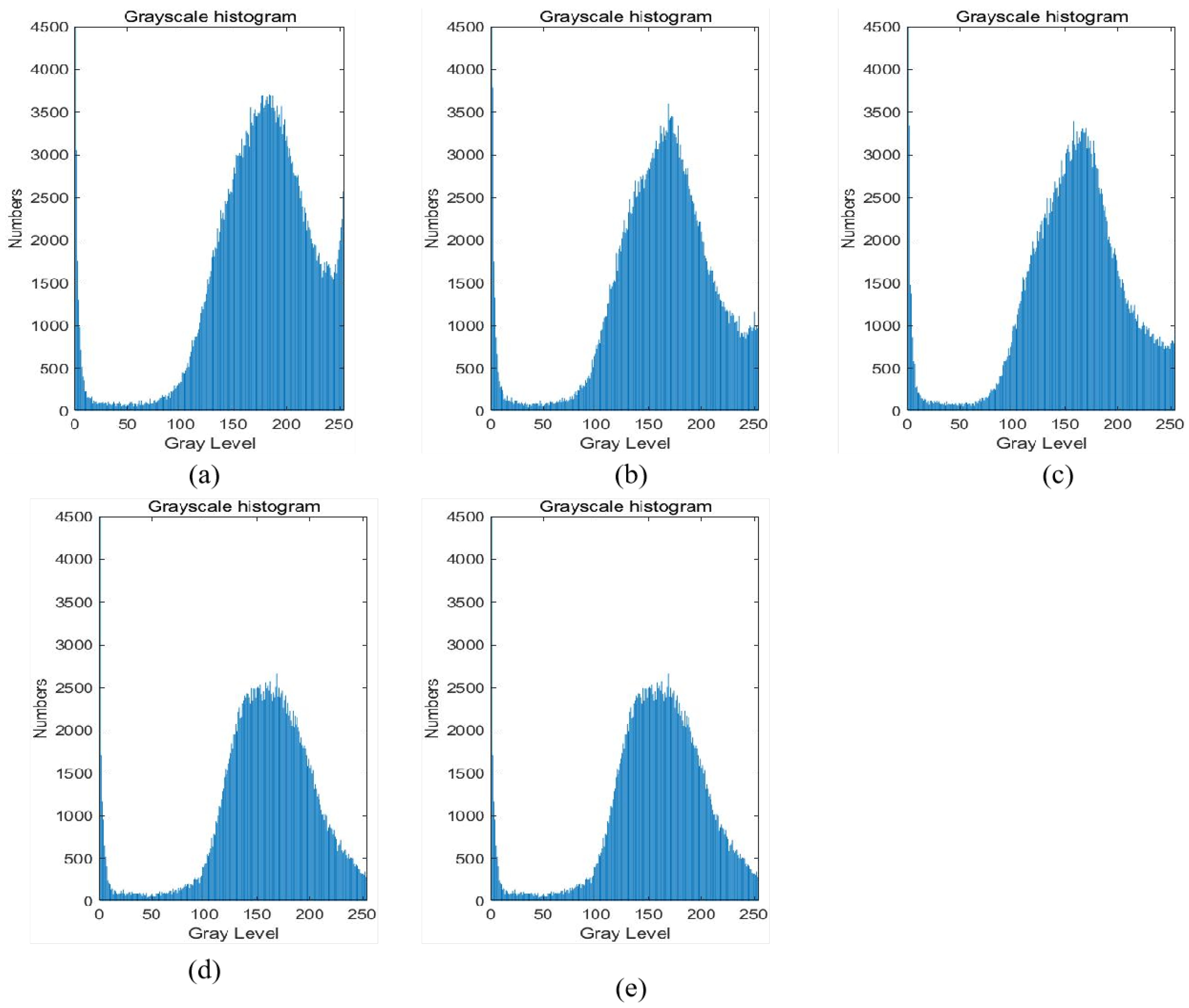Applsci 13 09159 g008