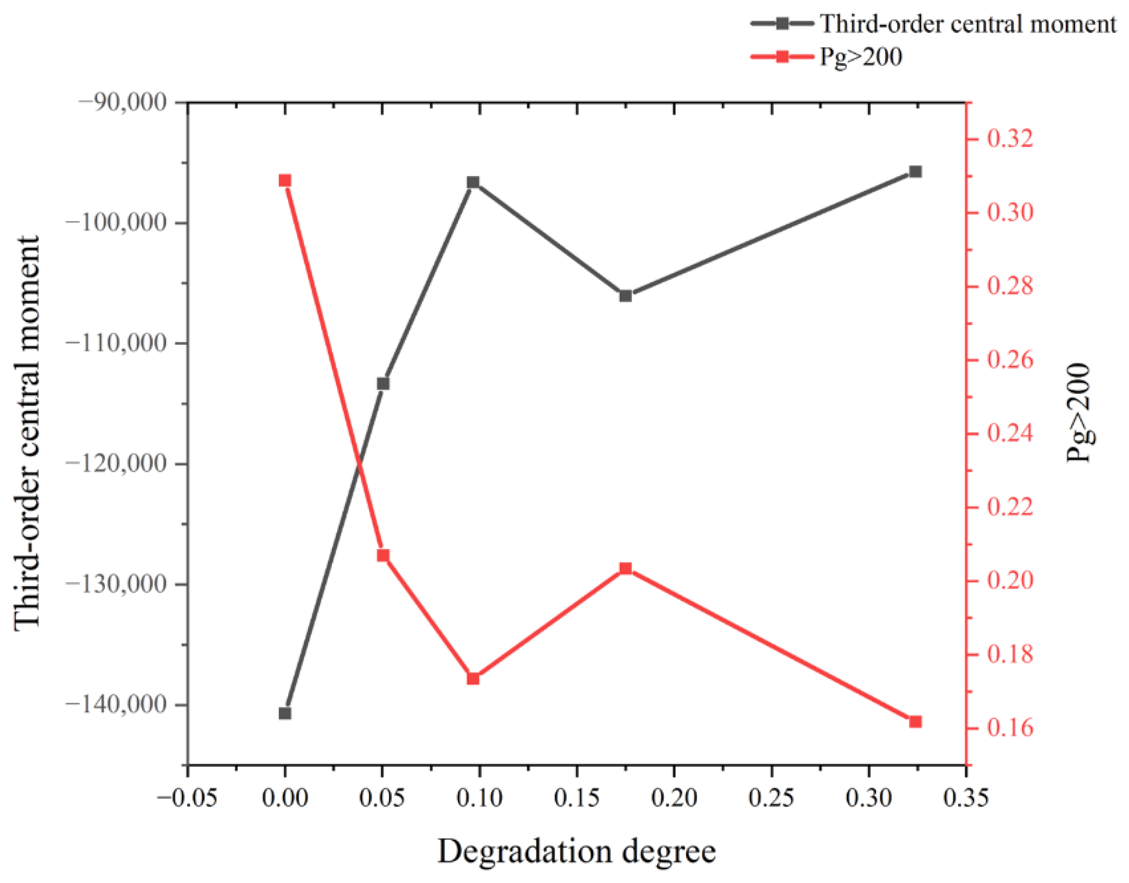 Applsci 13 09159 g012