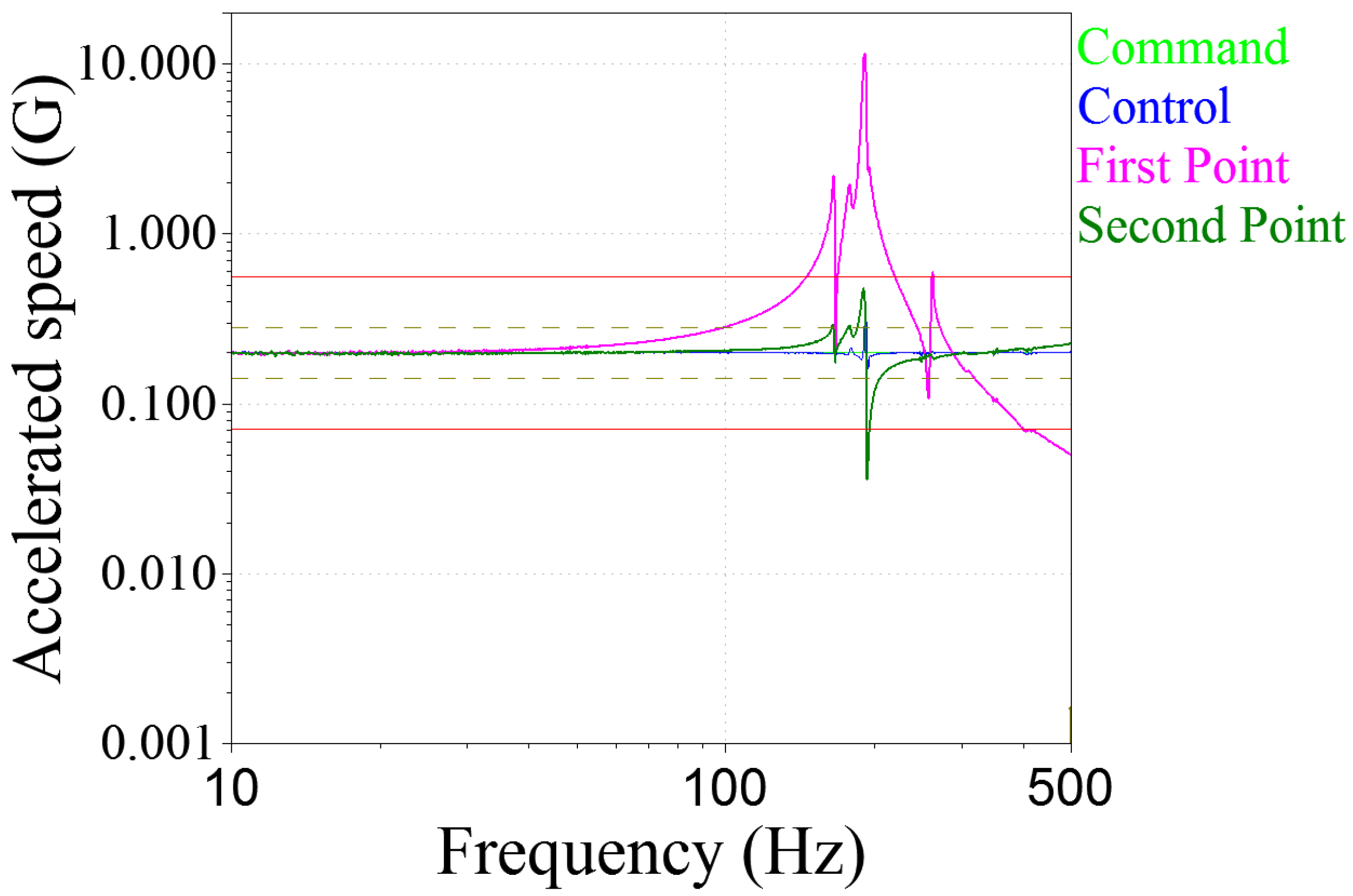 Applsci 13 09160 g008