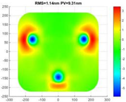 Applsci 13 09160 i028