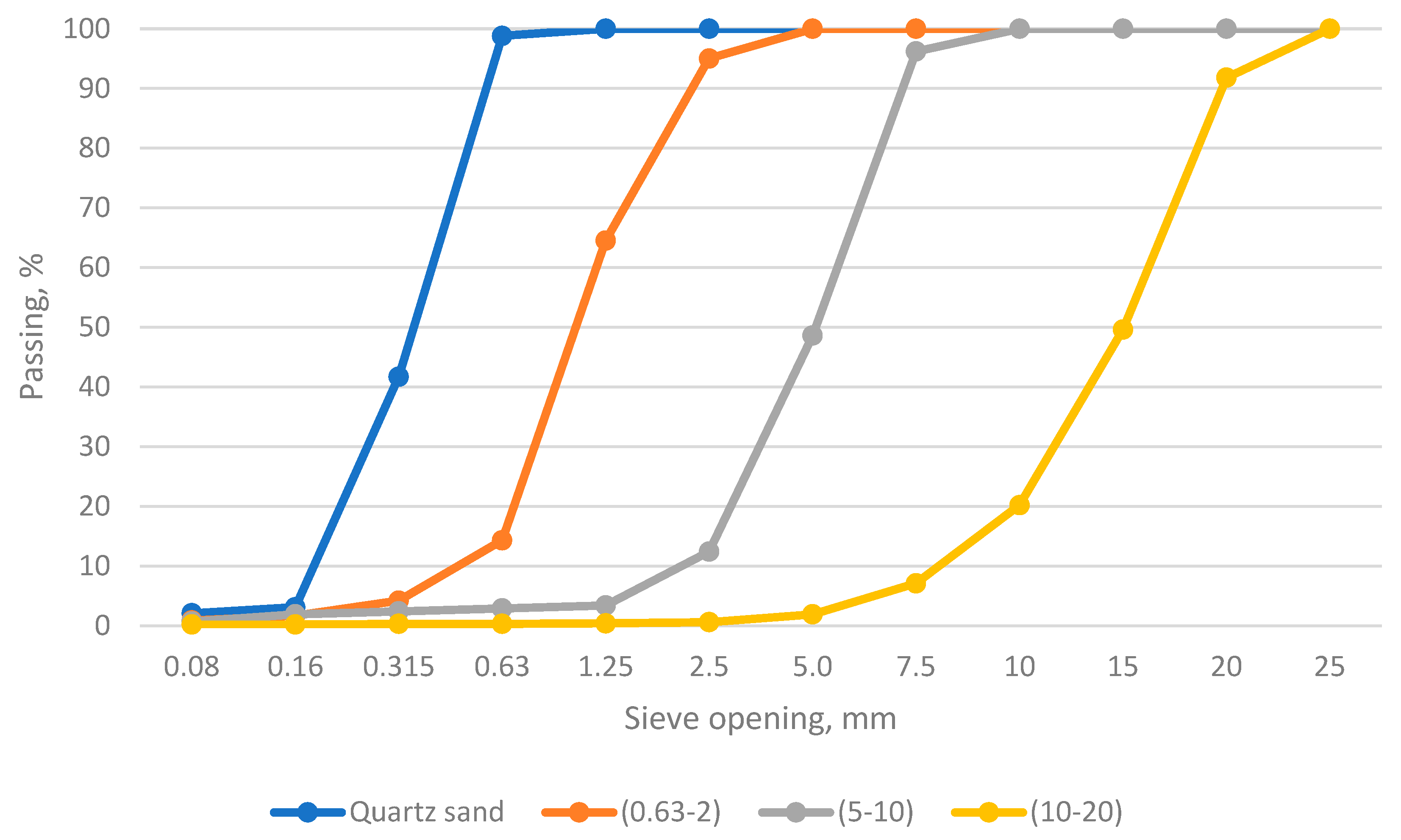 Applsci 13 09164 g001 Applsci 13 09164 g001