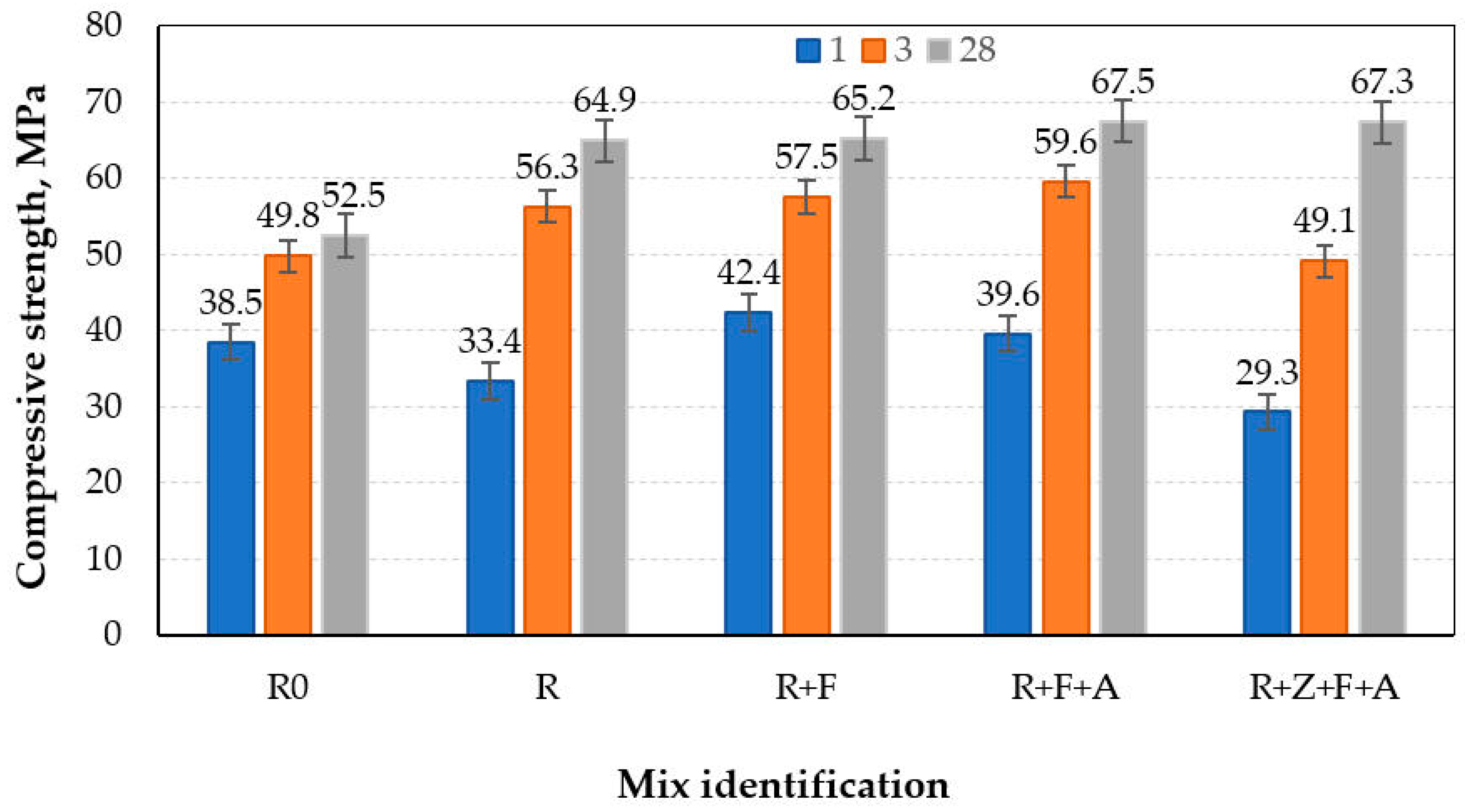 Applsci 13 09164 g004 Applsci 13 09164 g004