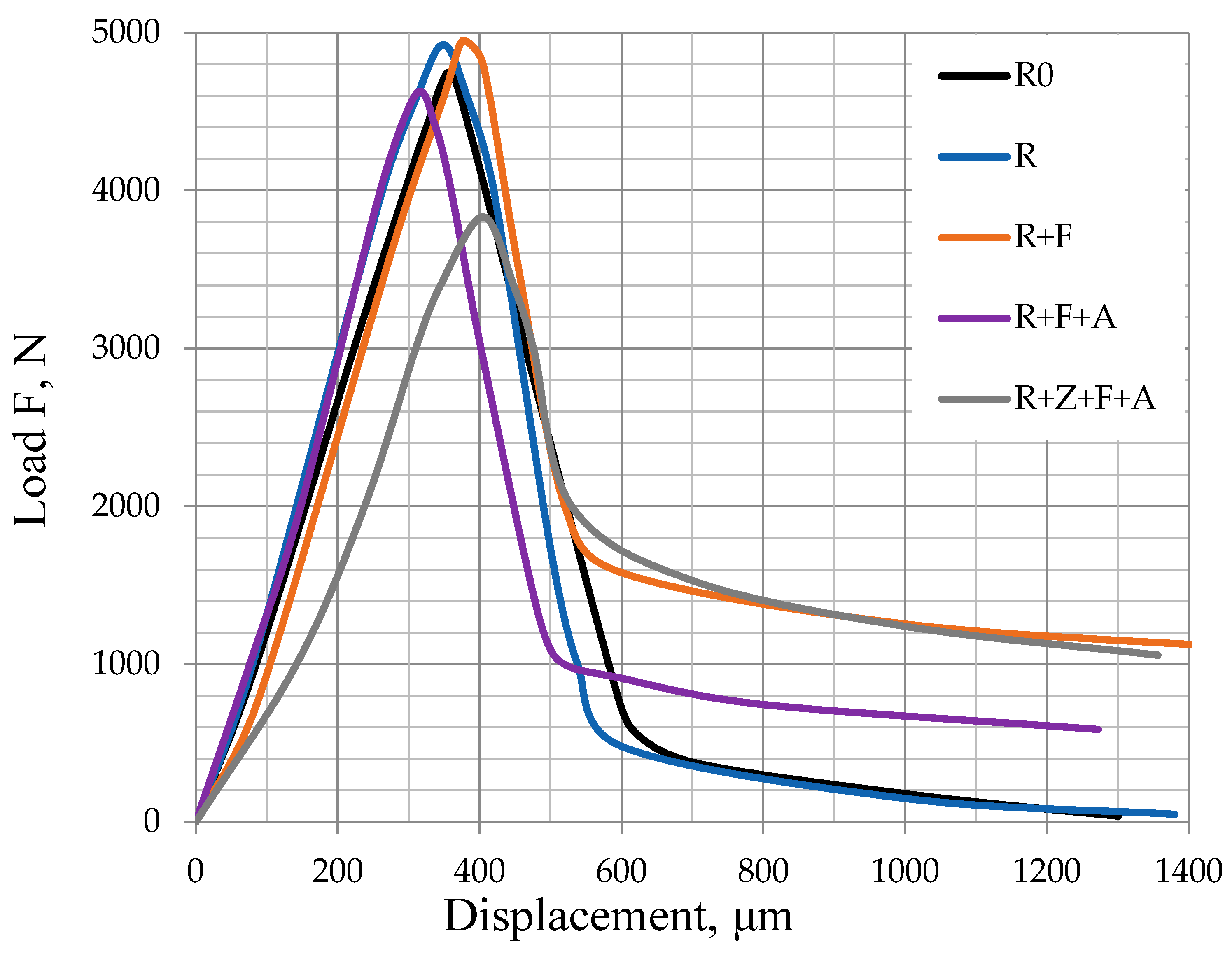 Applsci 13 09164 g005 Applsci 13 09164 g005