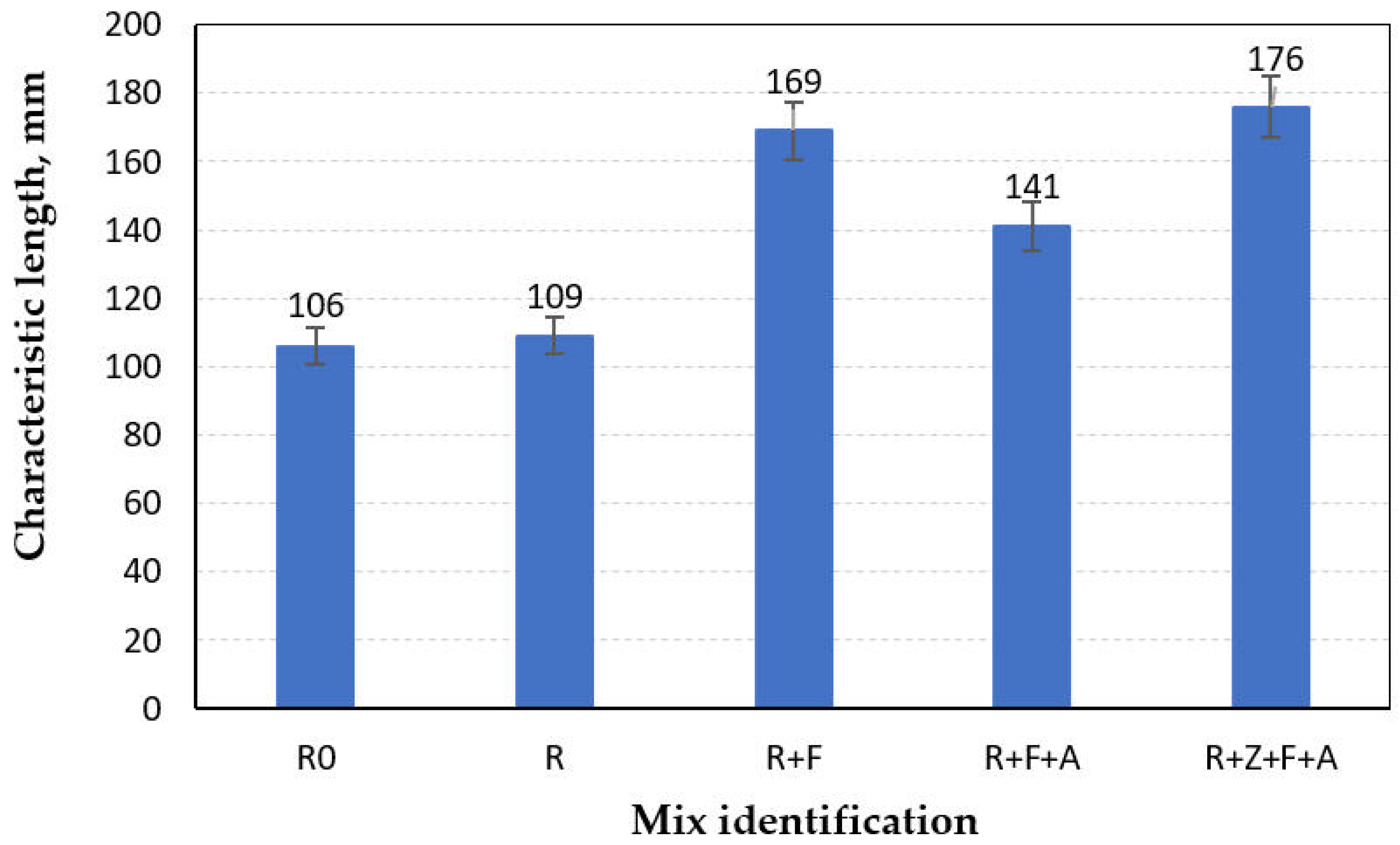 Applsci 13 09164 g007 Applsci 13 09164 g007