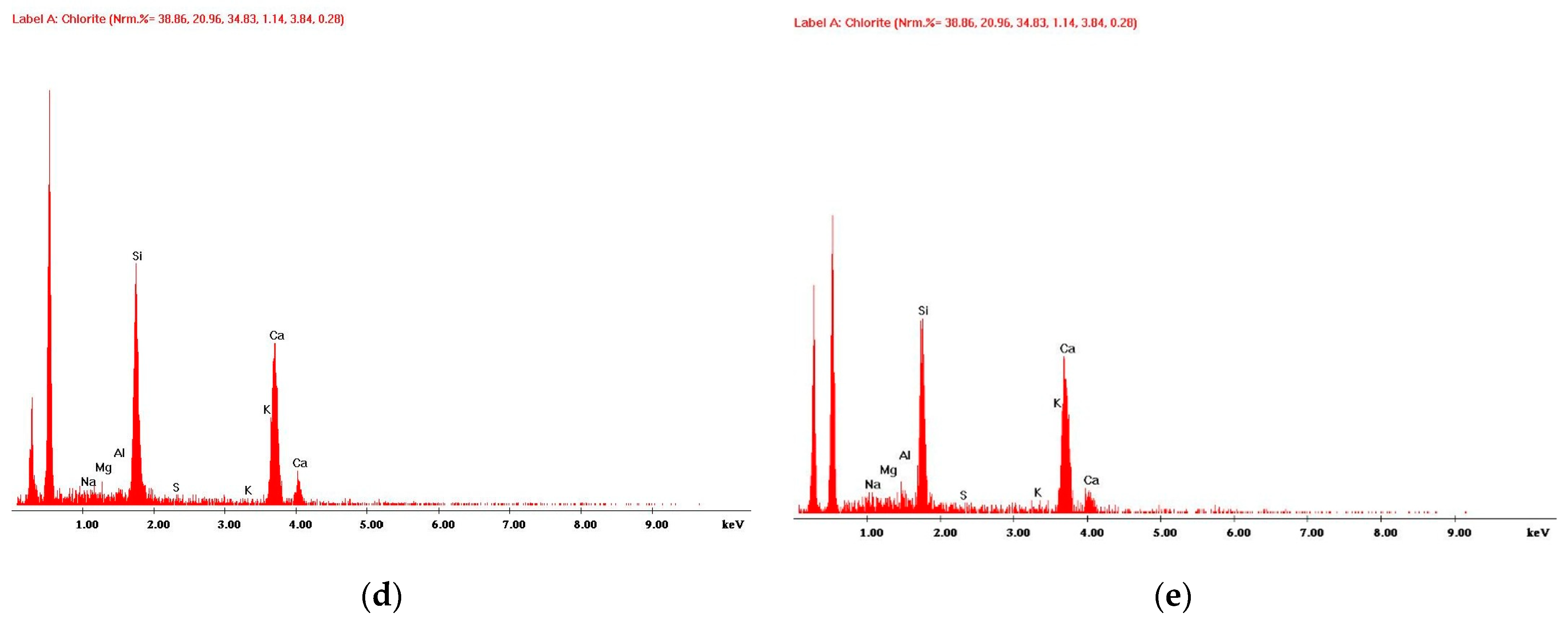 Applsci 13 09164 g008b Applsci 13 09164 g008b