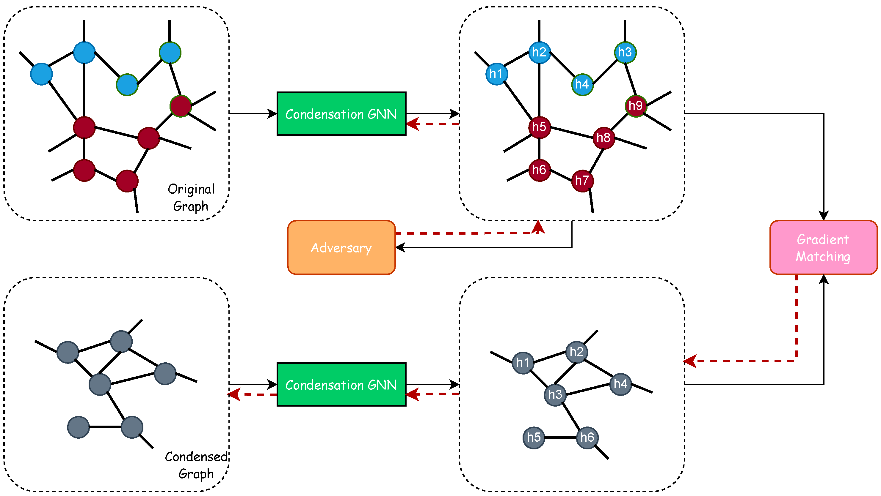 Applsci 13 09166 g002 Applsci 13 09166 g002