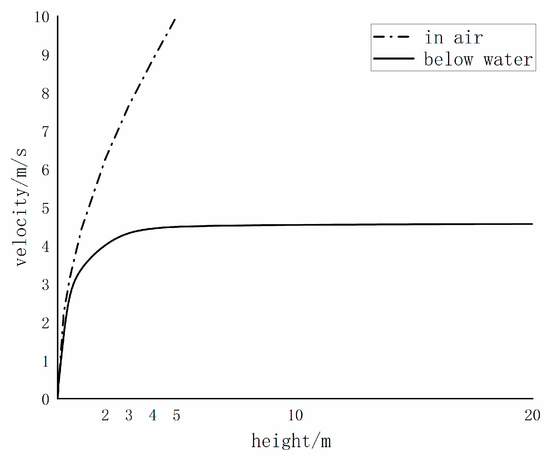 Applsci 13 09178 g005