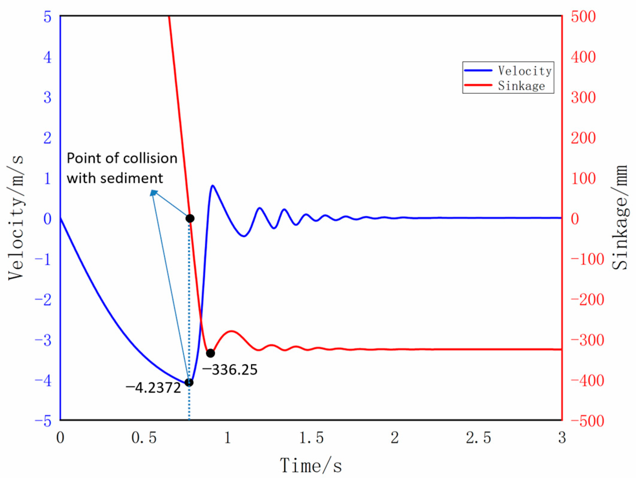 Applsci 13 09178 g008