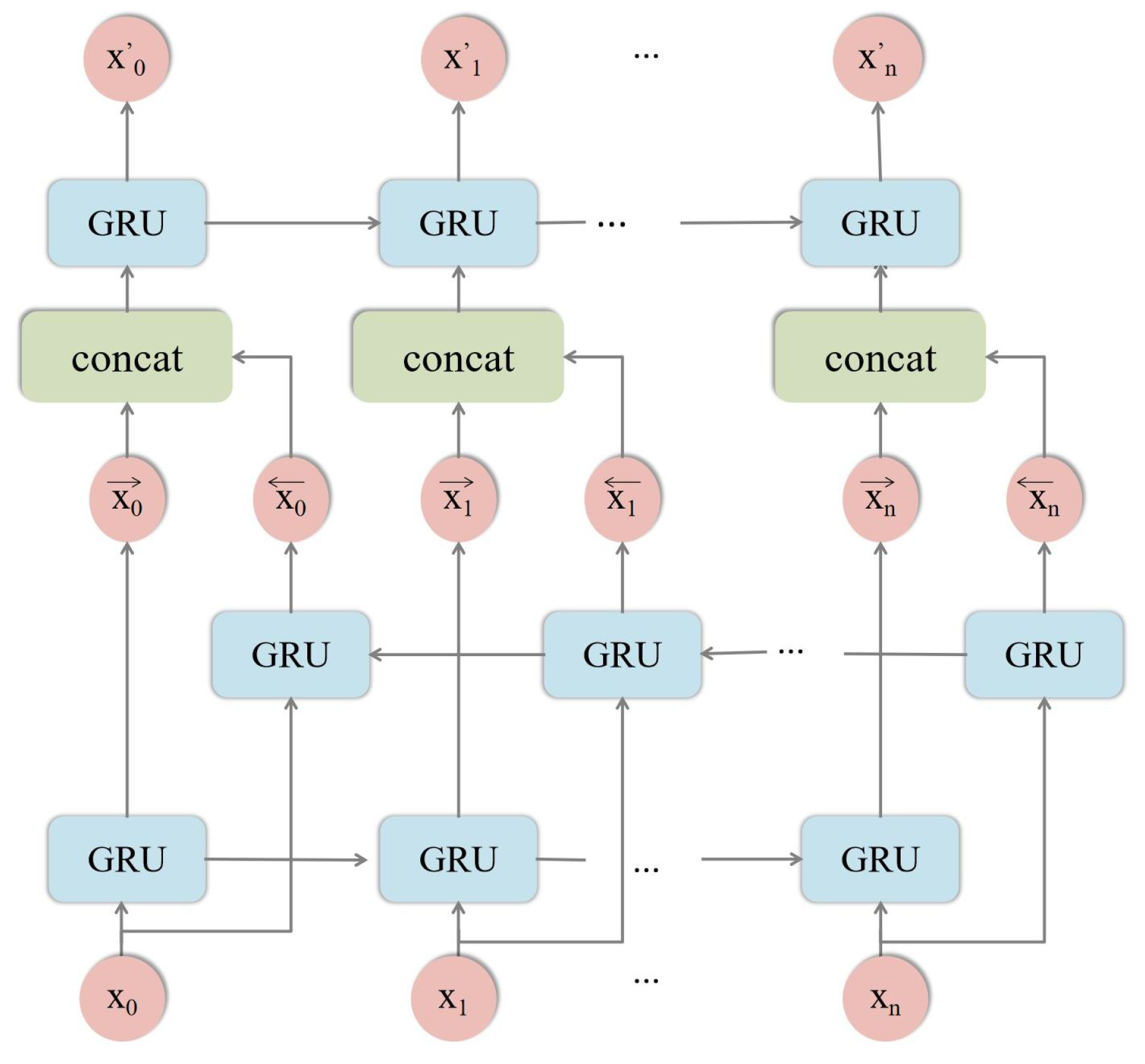 Applsci 13 09194 g002 Applsci 13 09194 g002