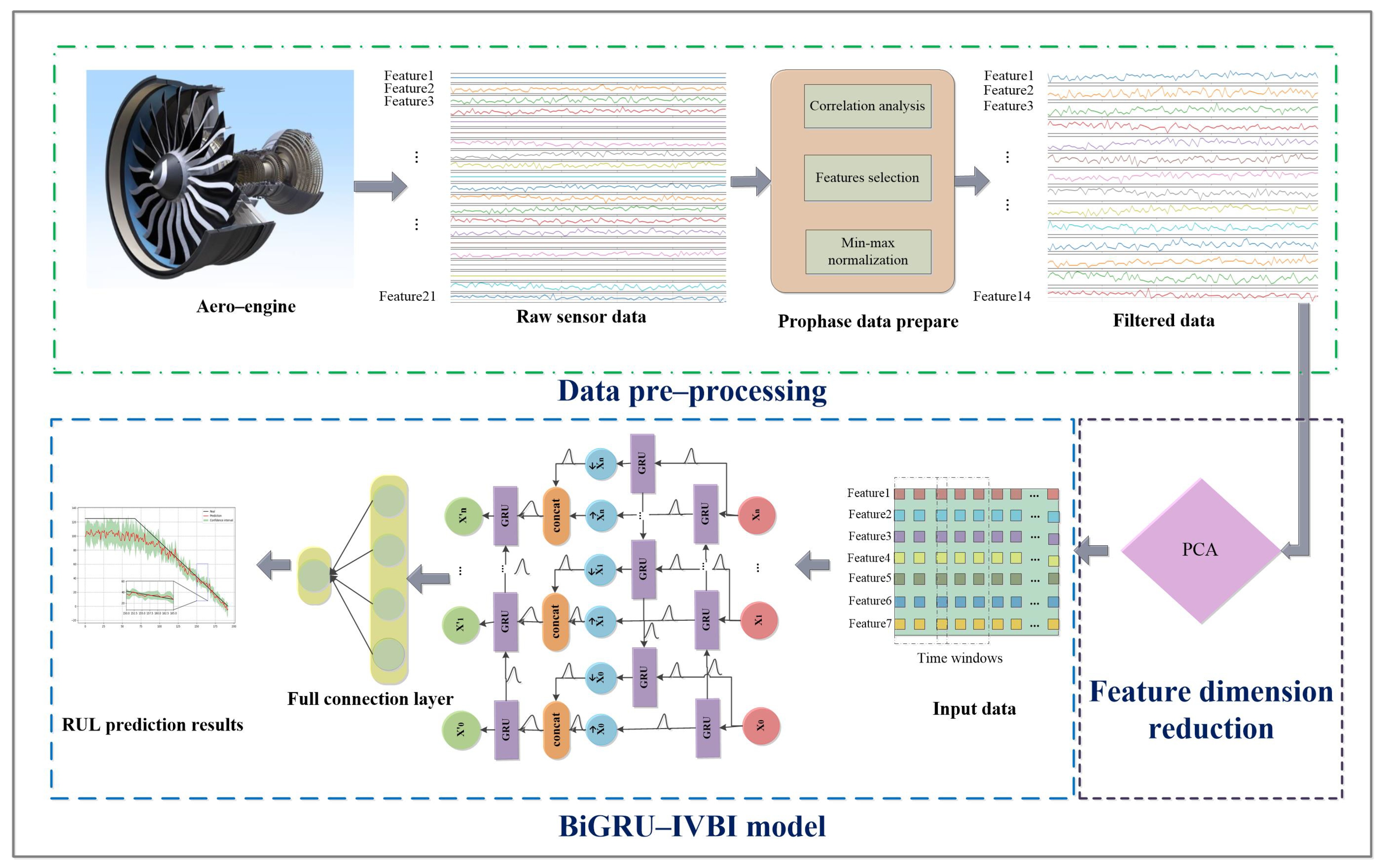 Applsci 13 09194 g004 Applsci 13 09194 g004