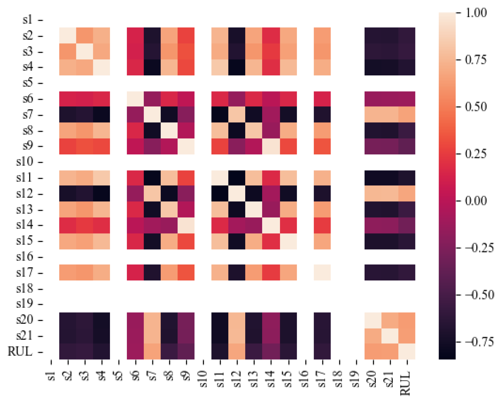 Applsci 13 09194 g007 Applsci 13 09194 g007