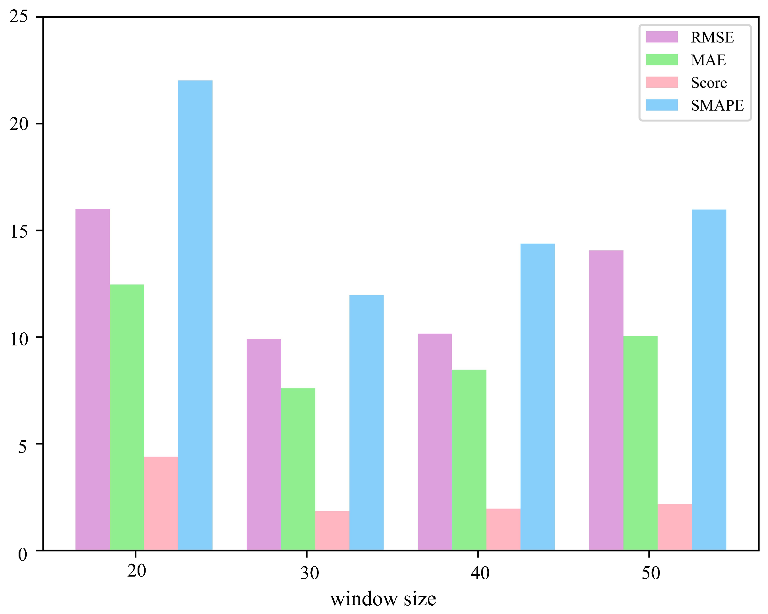 Applsci 13 09194 g011 Applsci 13 09194 g011