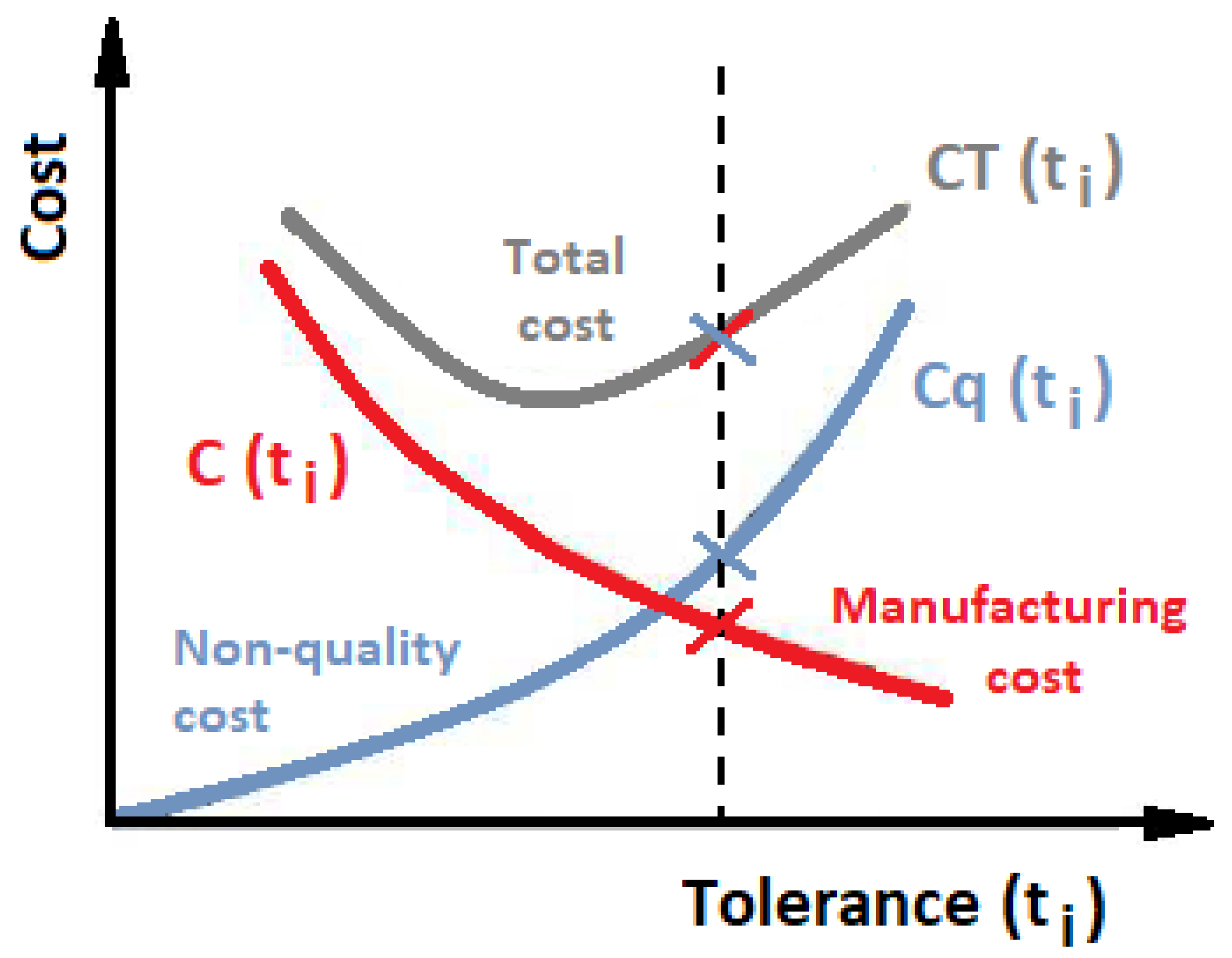 Applsci 13 09202 g004 Applsci 13 09202 g004