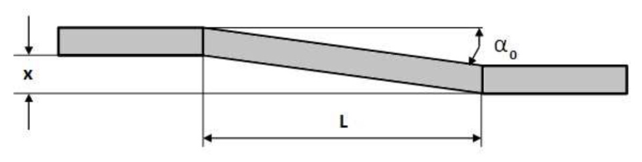 Applsci 13 09202 g009 Applsci 13 09202 g009