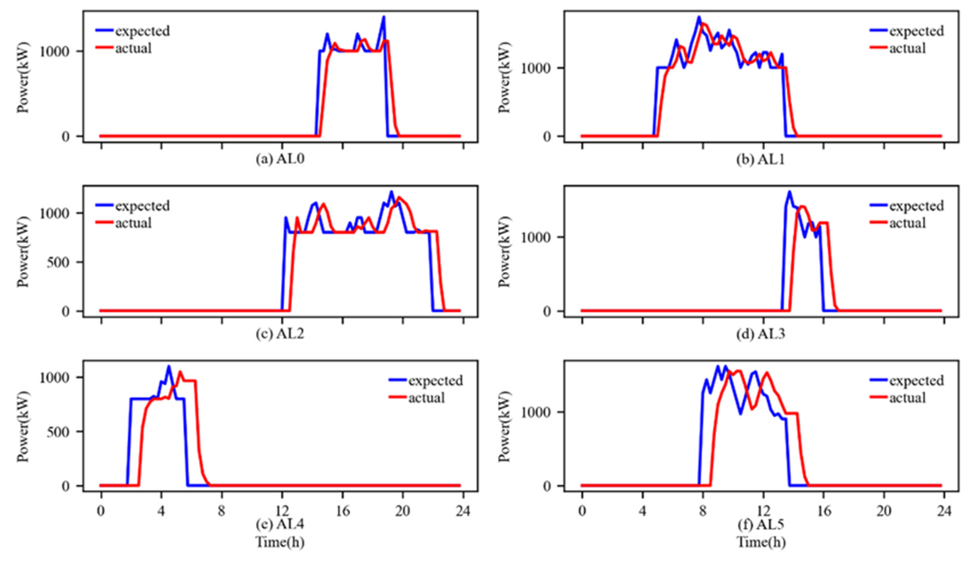 Applsci 13 09205 g008 Applsci 13 09205 g008