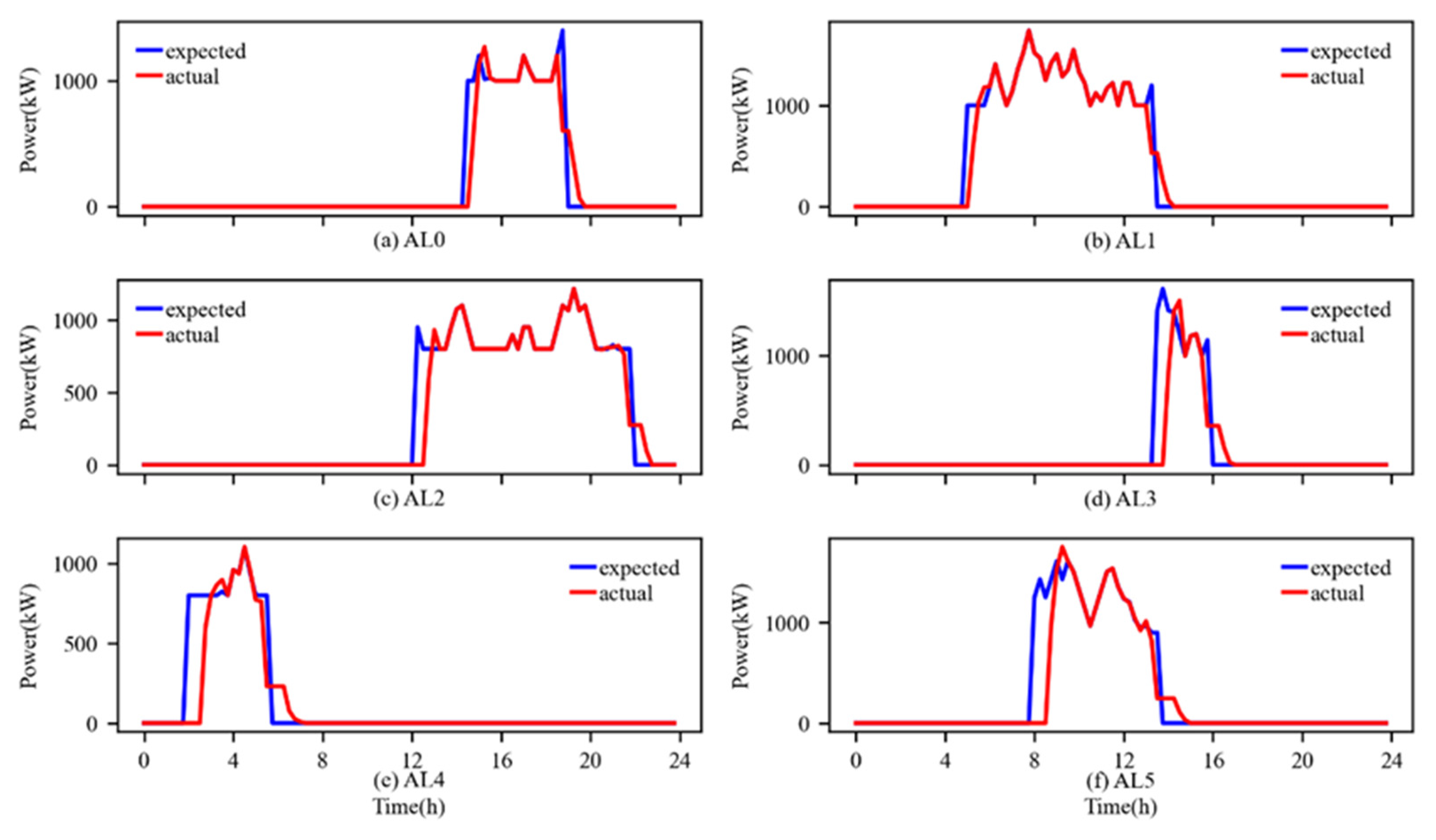 Applsci 13 09205 g012 Applsci 13 09205 g012