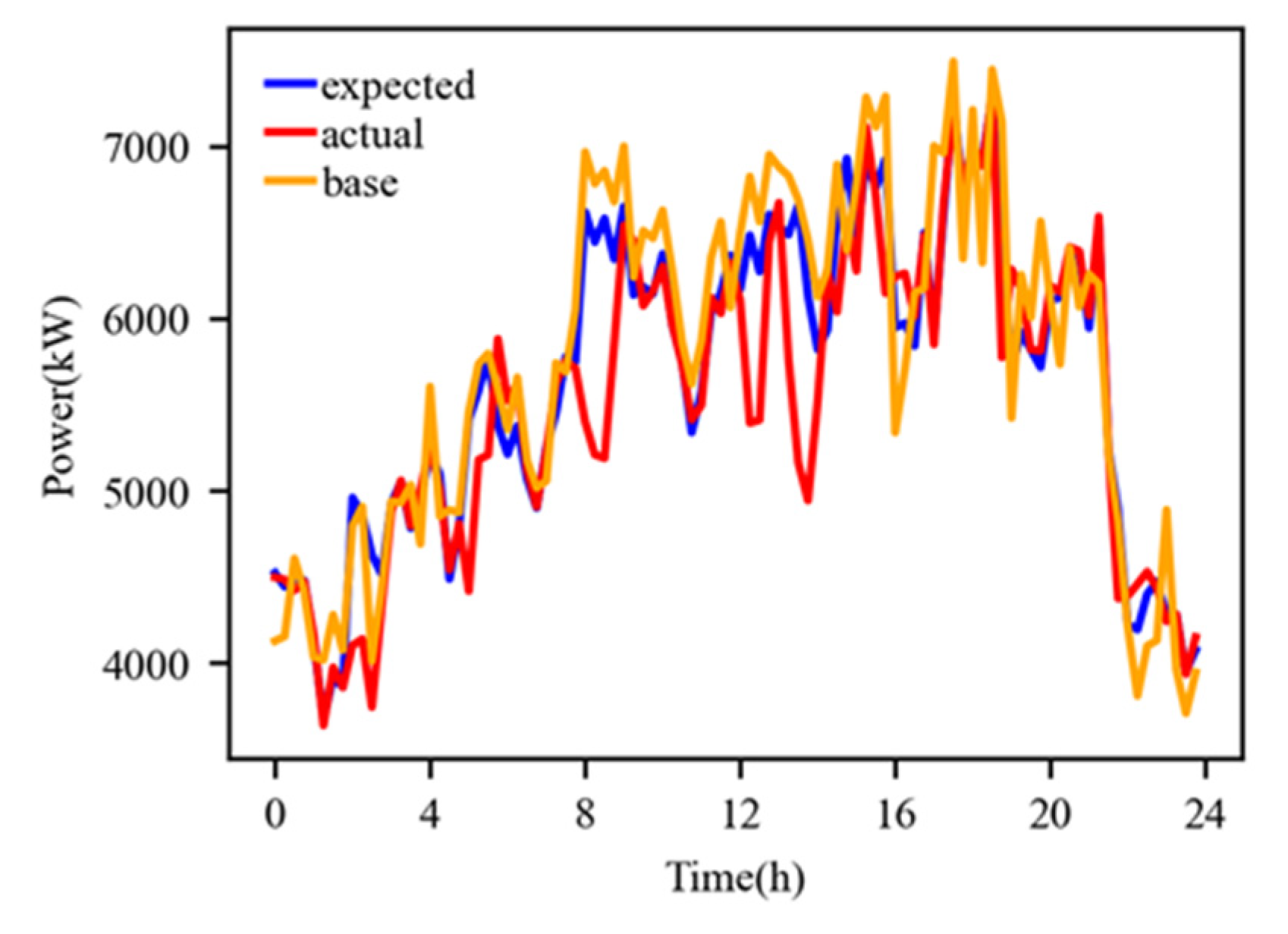 Applsci 13 09205 g013 Applsci 13 09205 g013