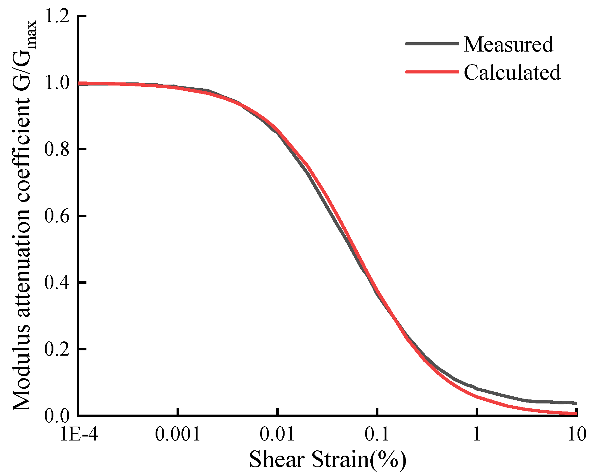 Applsci 13 09210 g004 Applsci 13 09210 g004