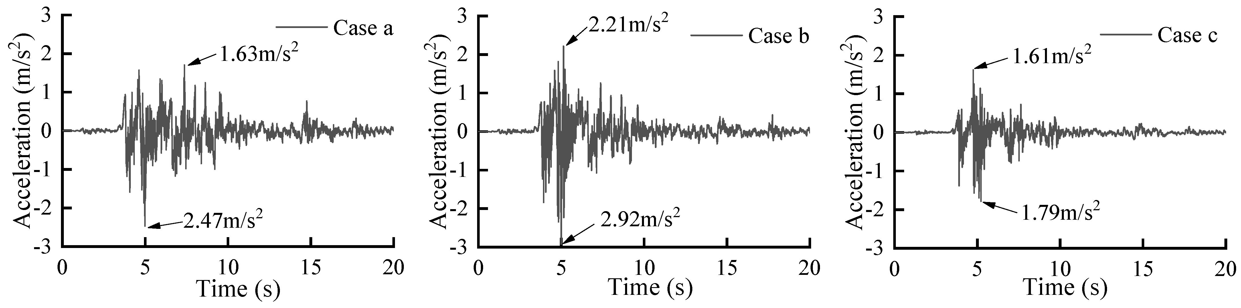 Applsci 13 09210 g007 Applsci 13 09210 g007