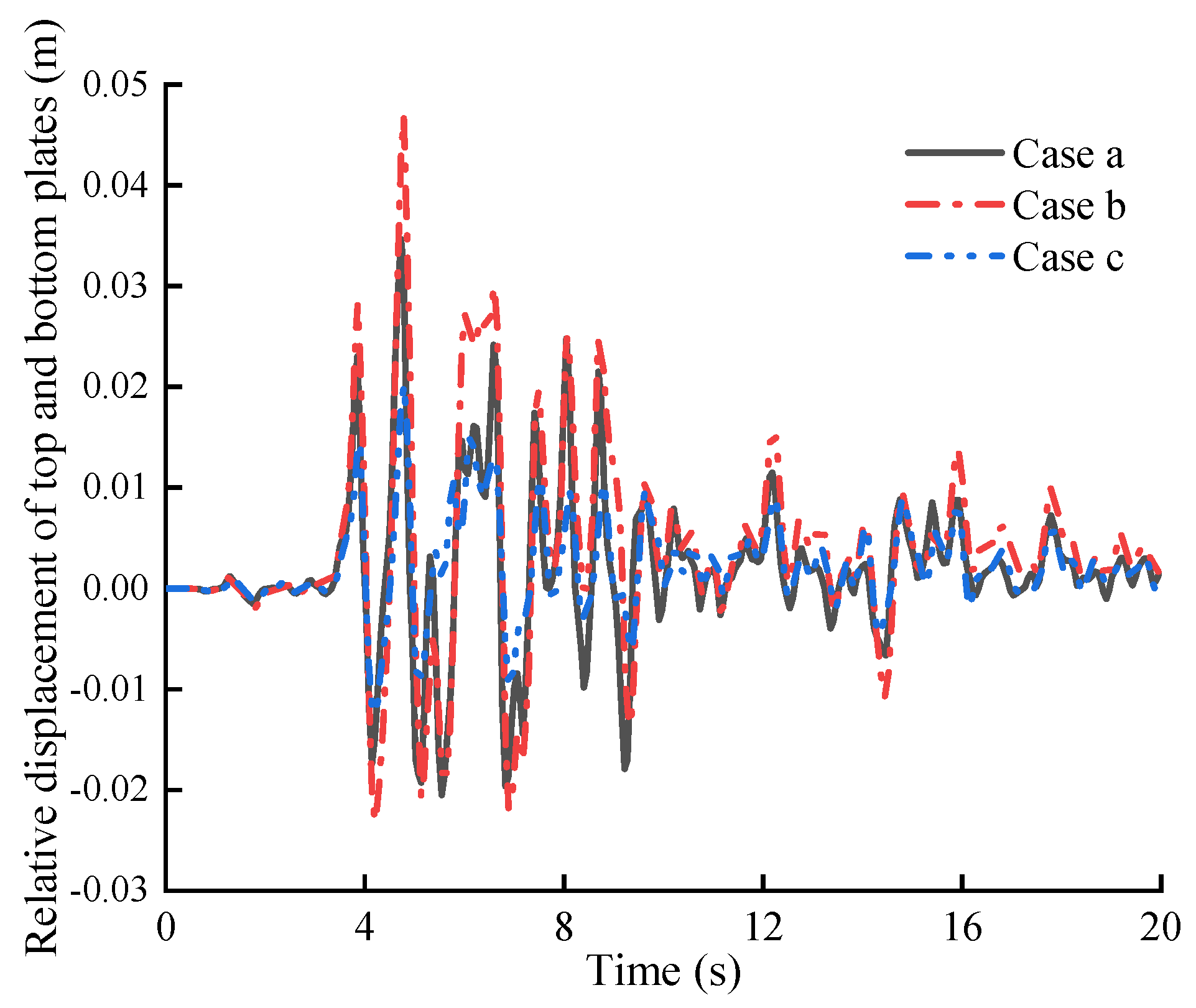 Applsci 13 09210 g008 Applsci 13 09210 g008