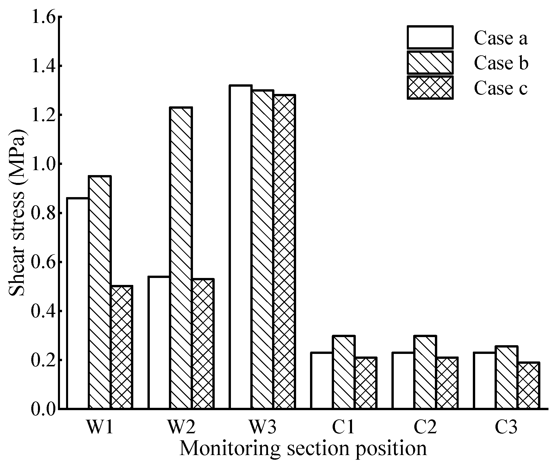 Applsci 13 09210 g009 Applsci 13 09210 g009