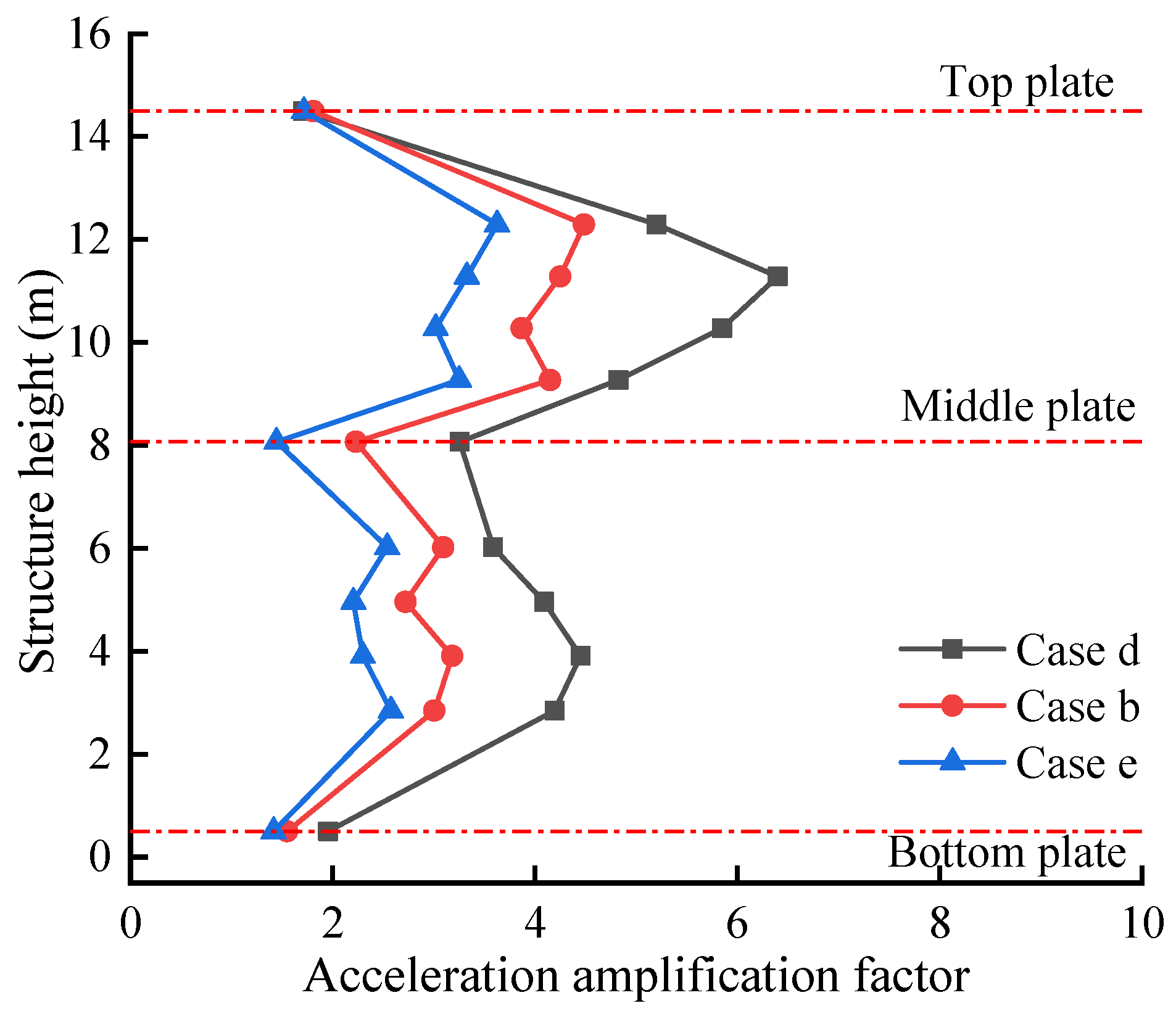 Applsci 13 09210 g010 Applsci 13 09210 g010