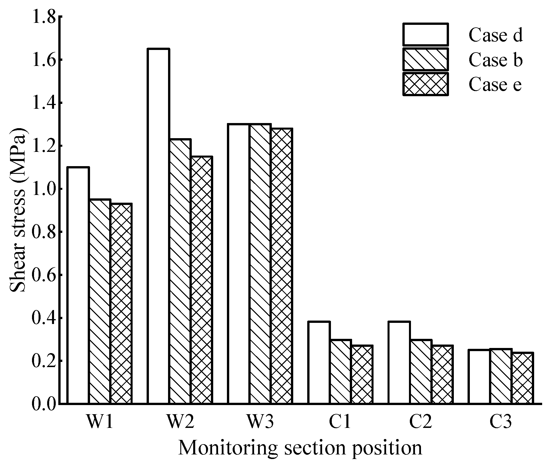 Applsci 13 09210 g012 Applsci 13 09210 g012