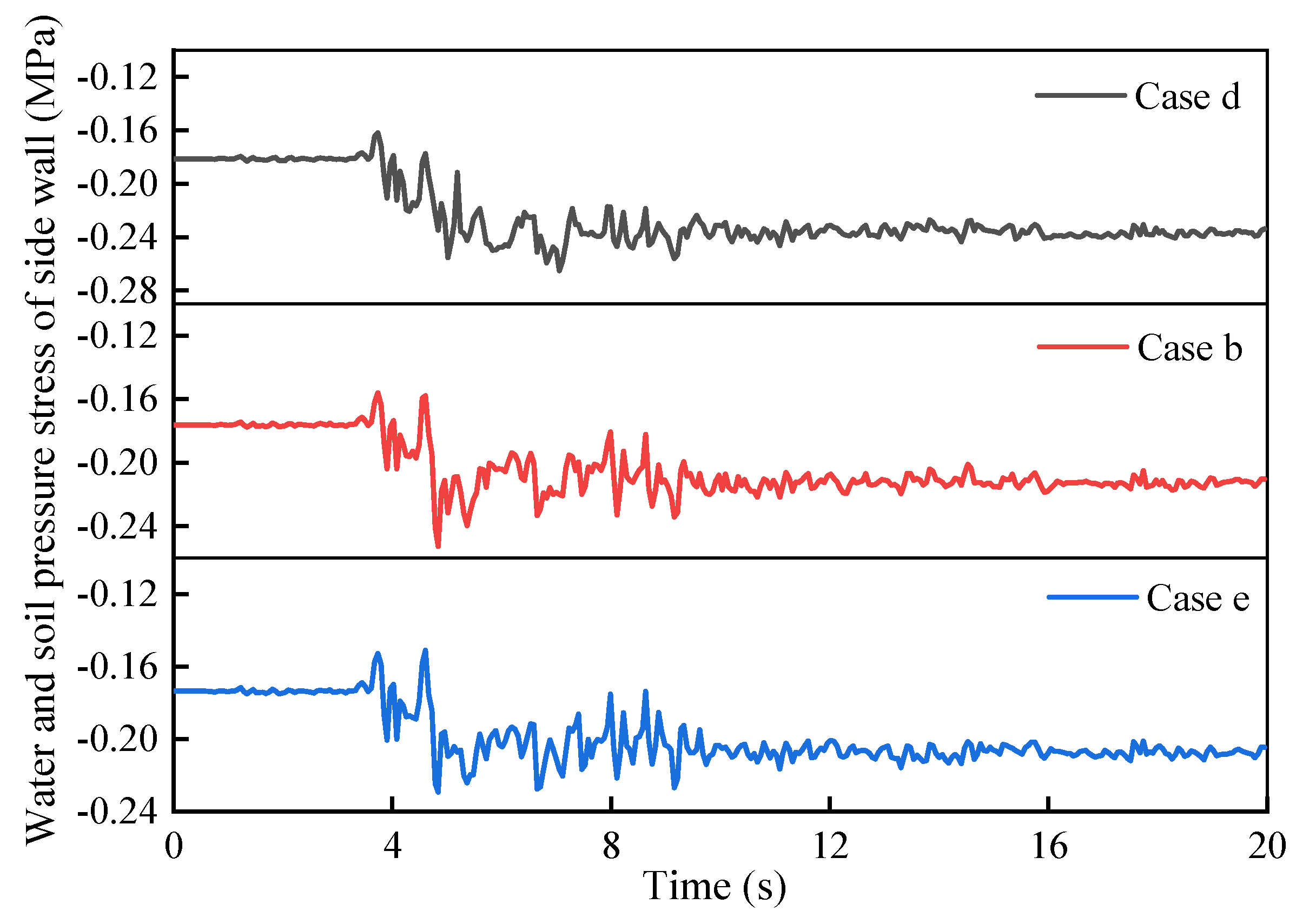 Applsci 13 09210 g013 Applsci 13 09210 g013