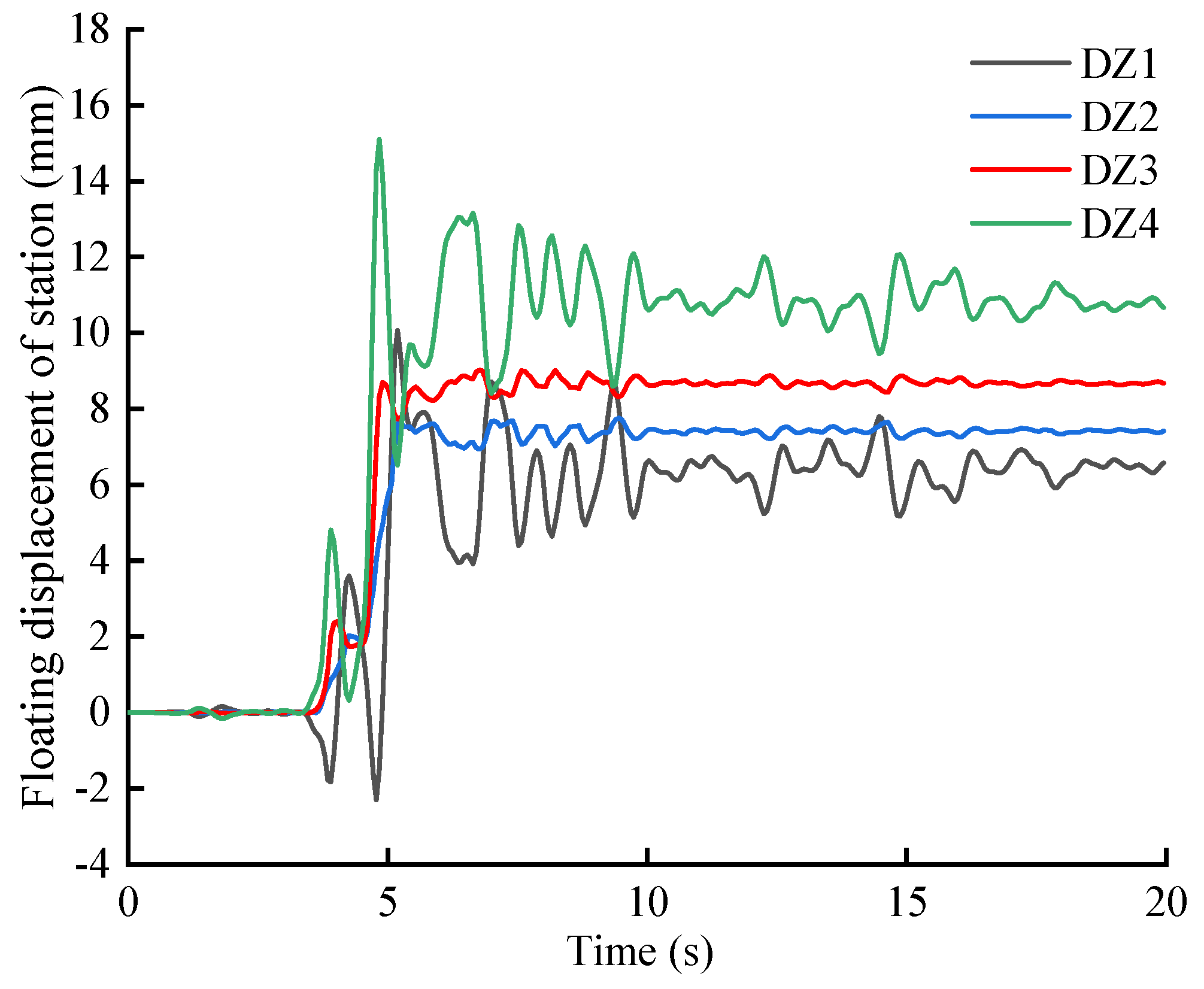 Applsci 13 09210 g016 Applsci 13 09210 g016