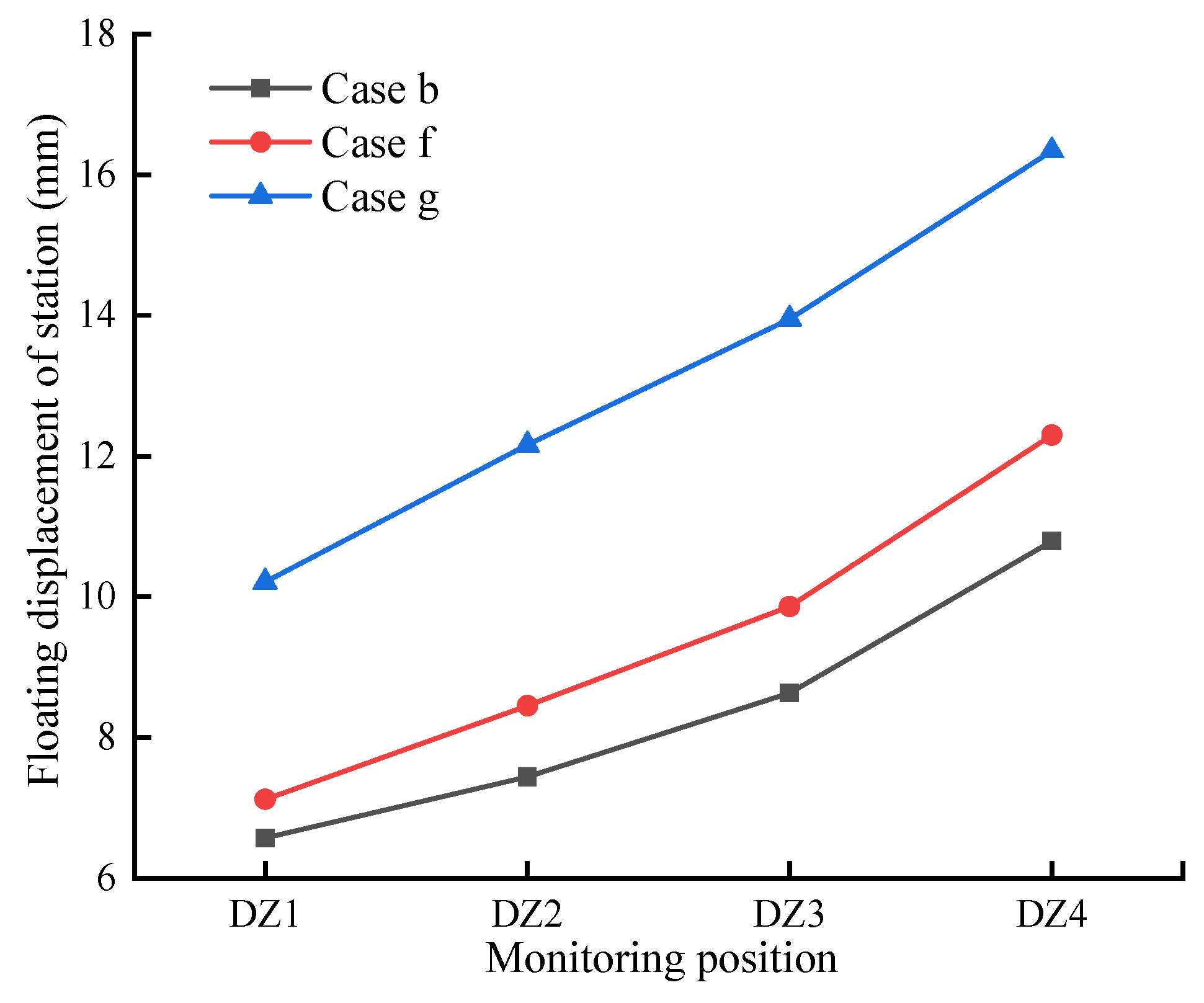 Applsci 13 09210 g017 Applsci 13 09210 g017