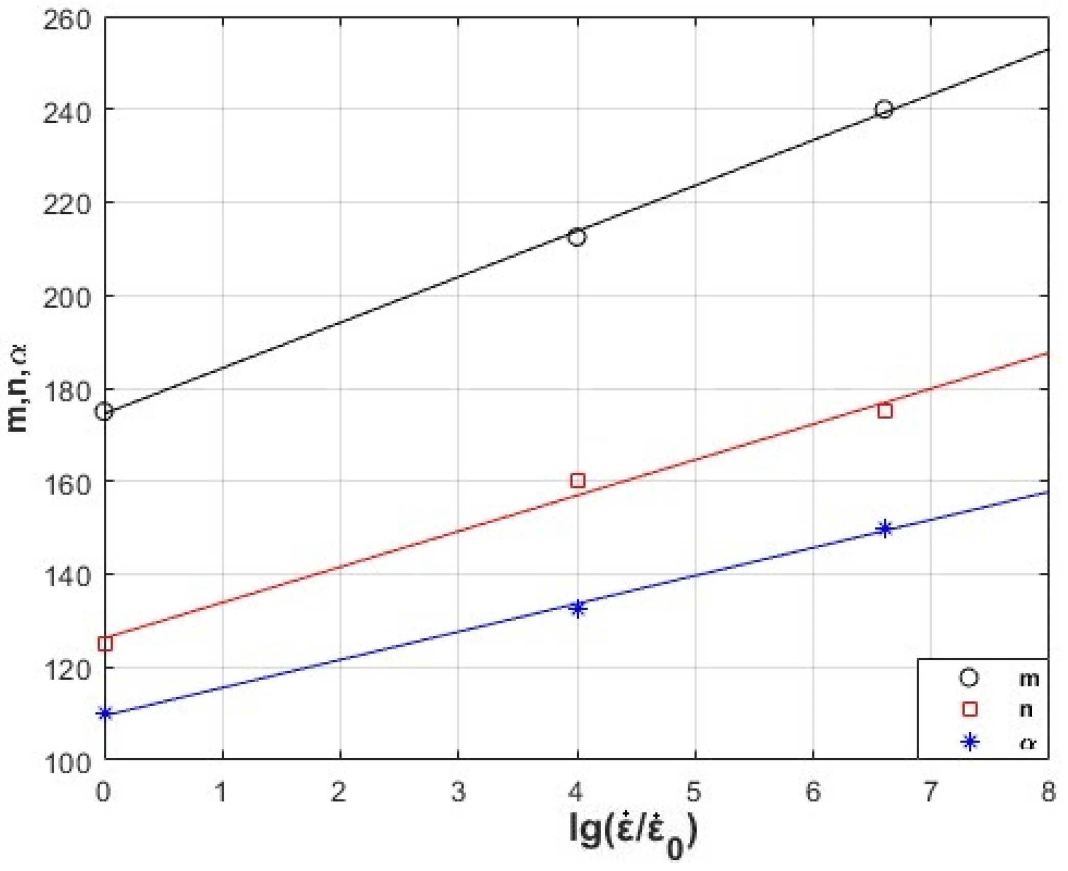 Applsci 13 09214 g007 Applsci 13 09214 g007