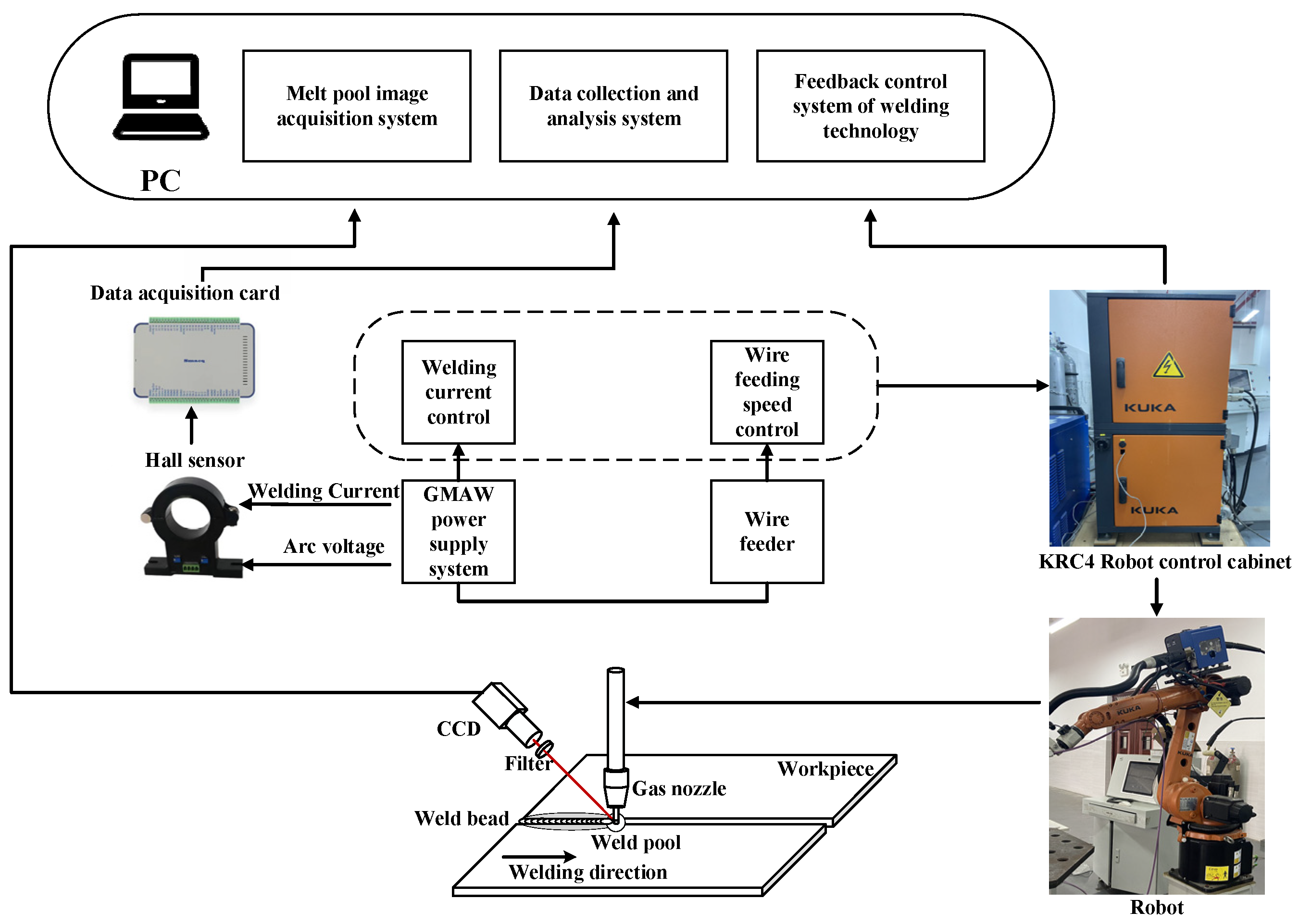Applsci 13 09215 g001