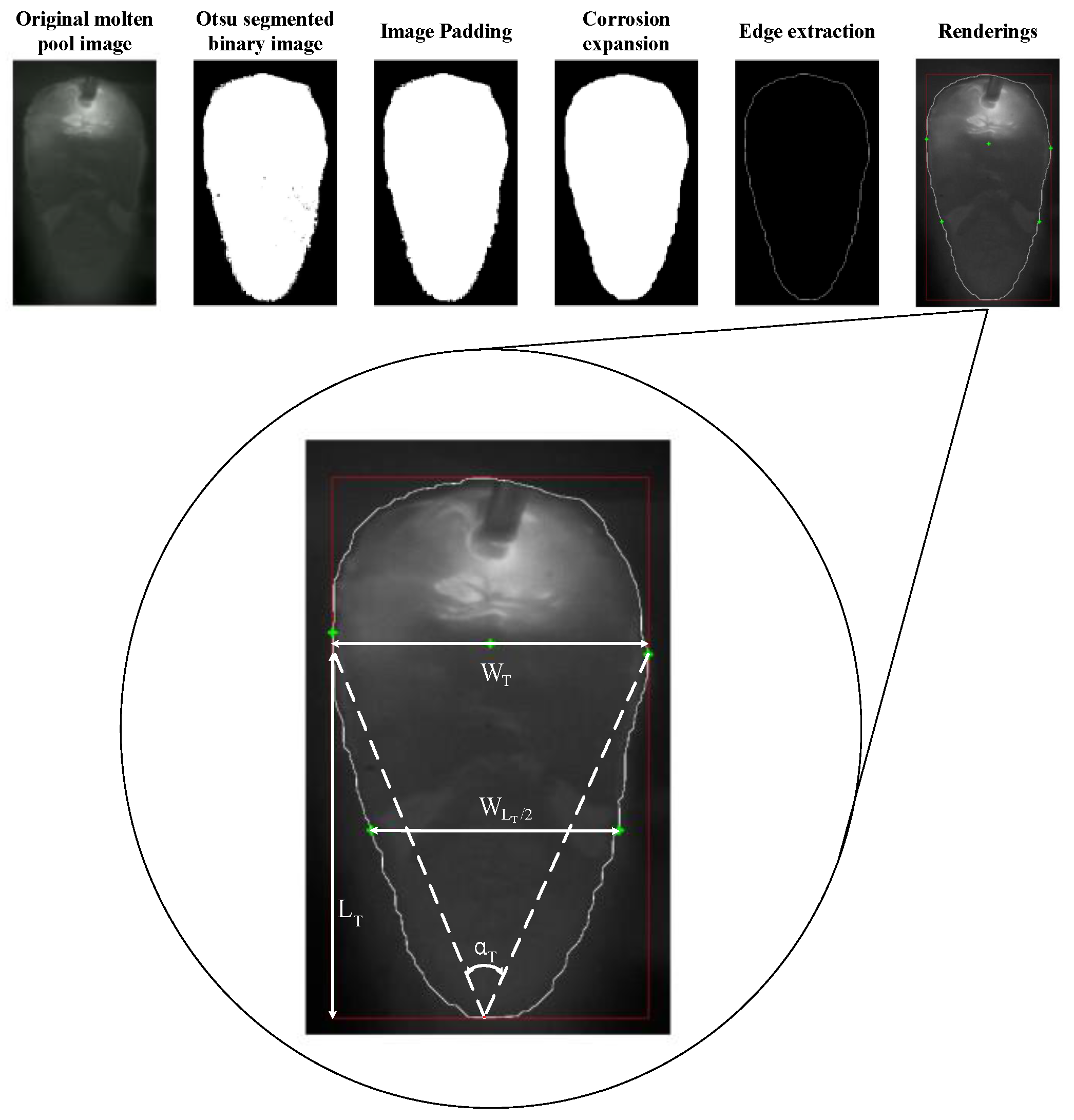 Applsci 13 09215 g003
