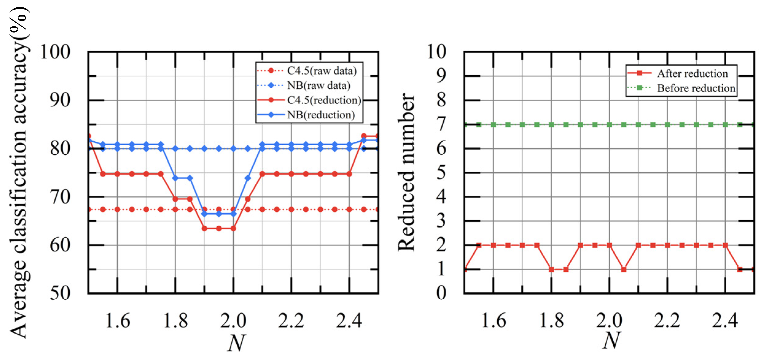 Applsci 13 09215 g004