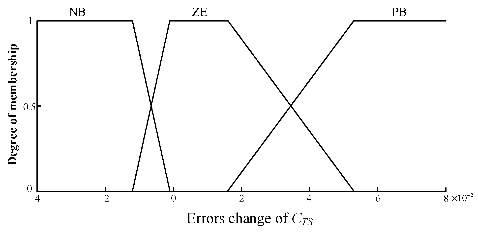 Applsci 13 09215 g008